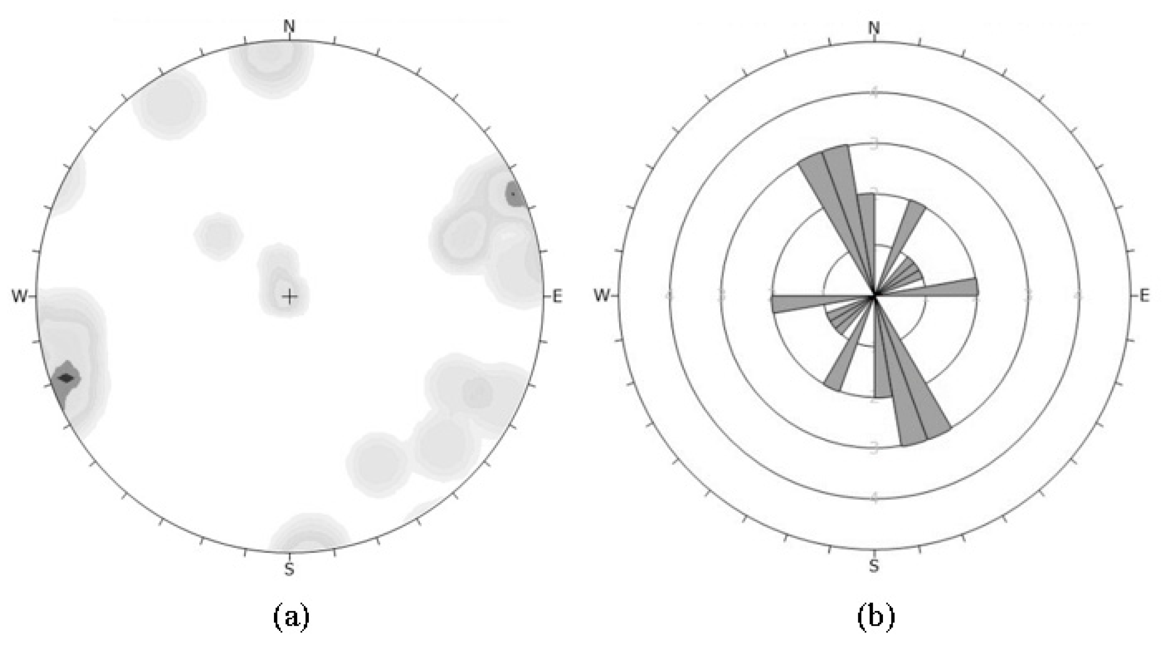 Geosciences 11 00382 g006 550