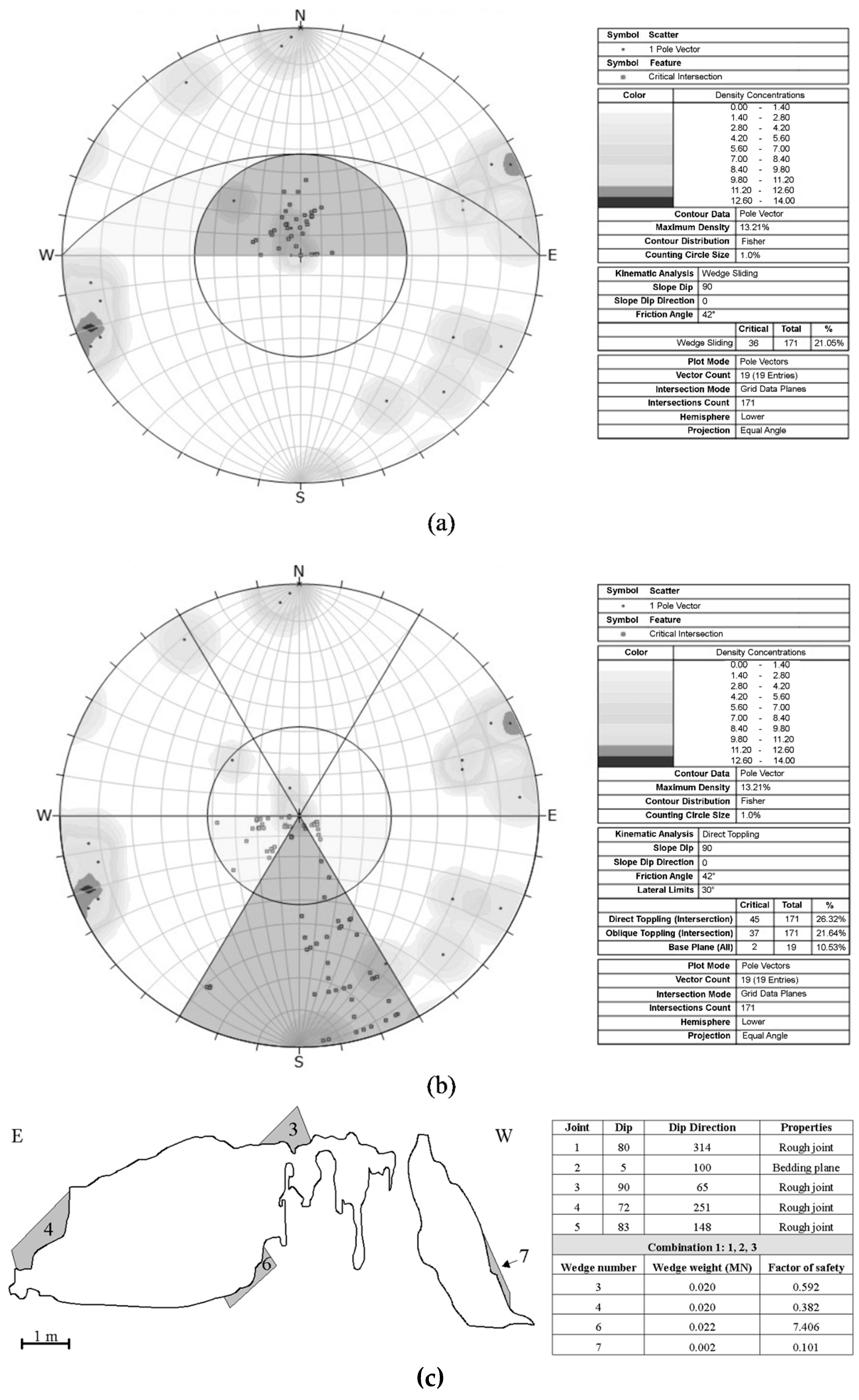 Geosciences 11 00382 g008 550