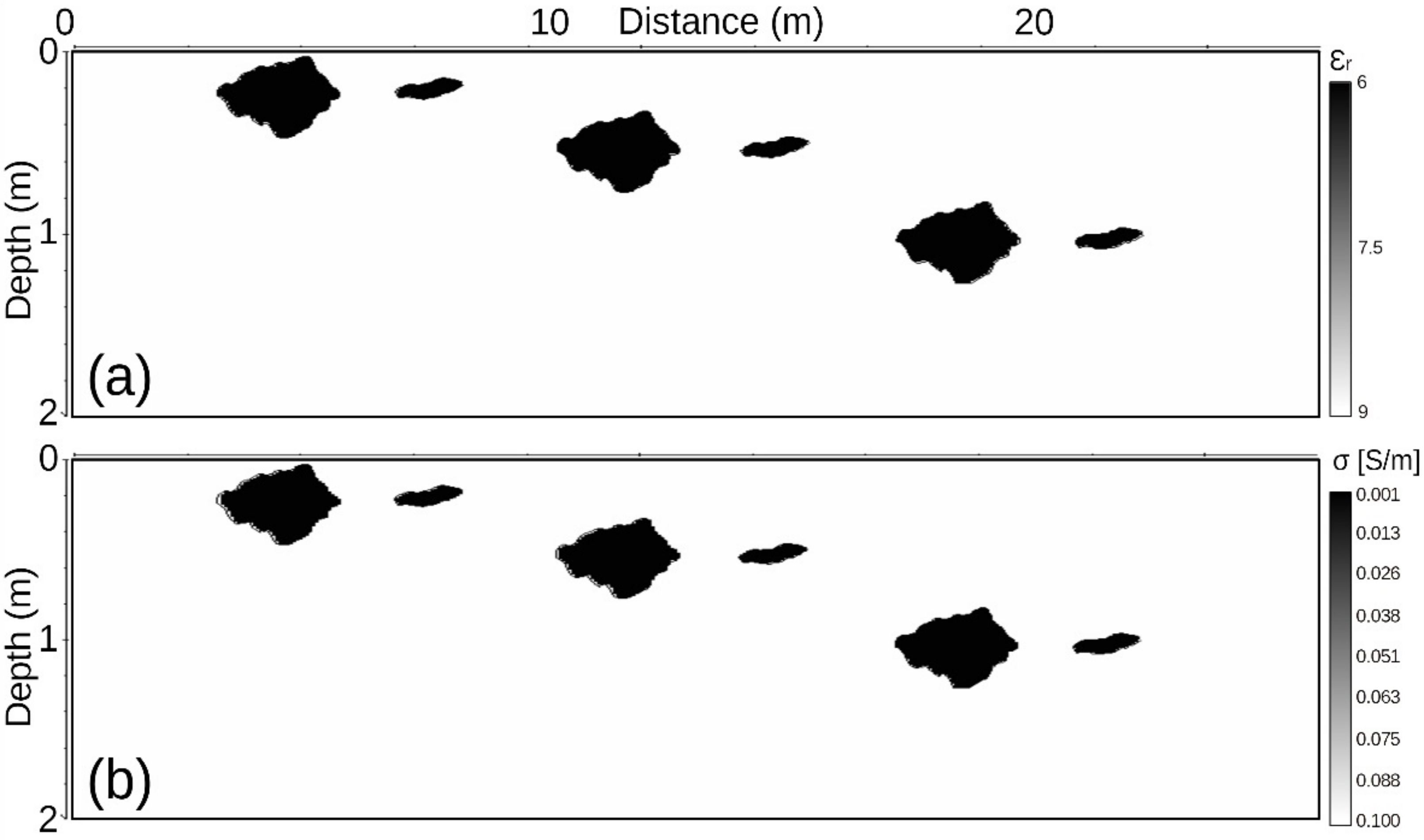 Gpr Detection Of Fossil Structures In, M&D Landscaping