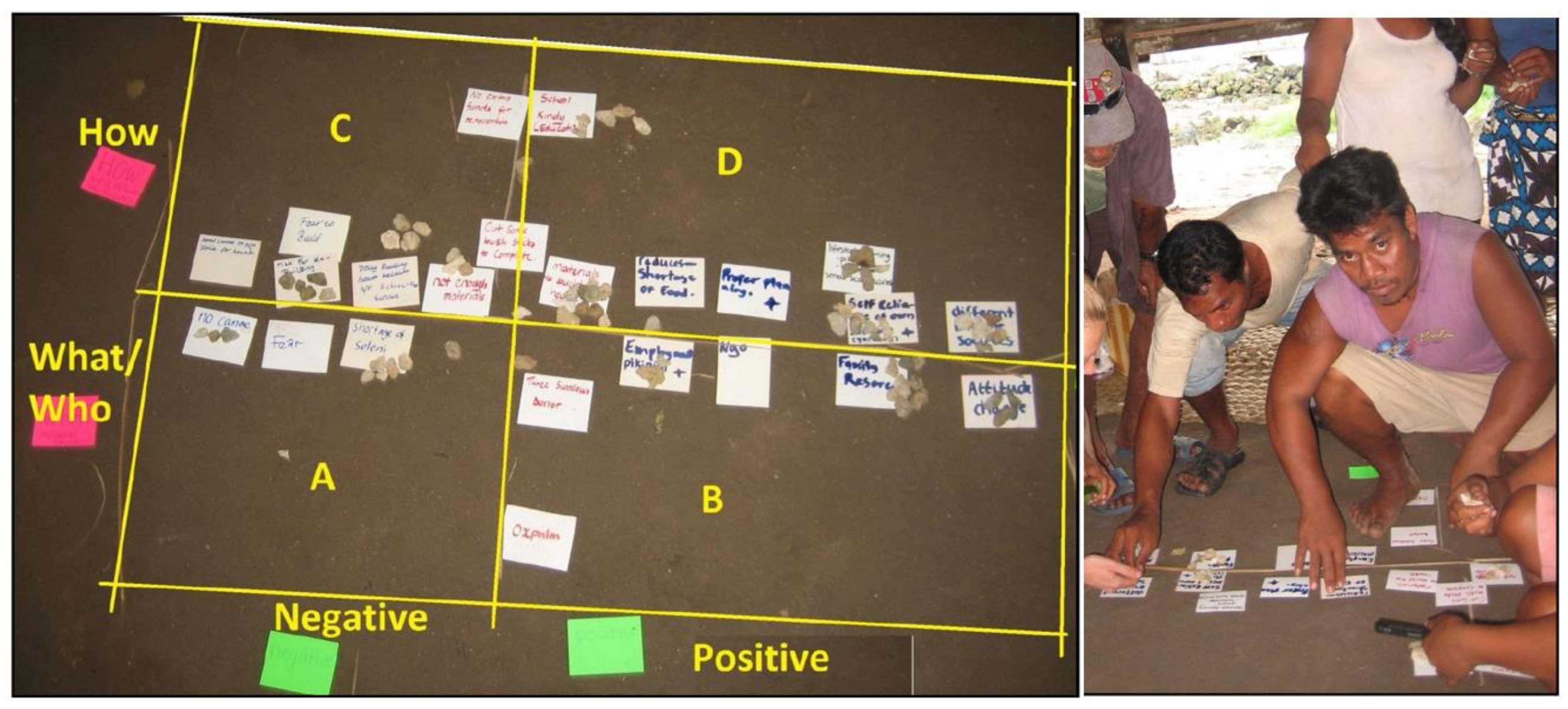 Geosciences 11 00387 g008