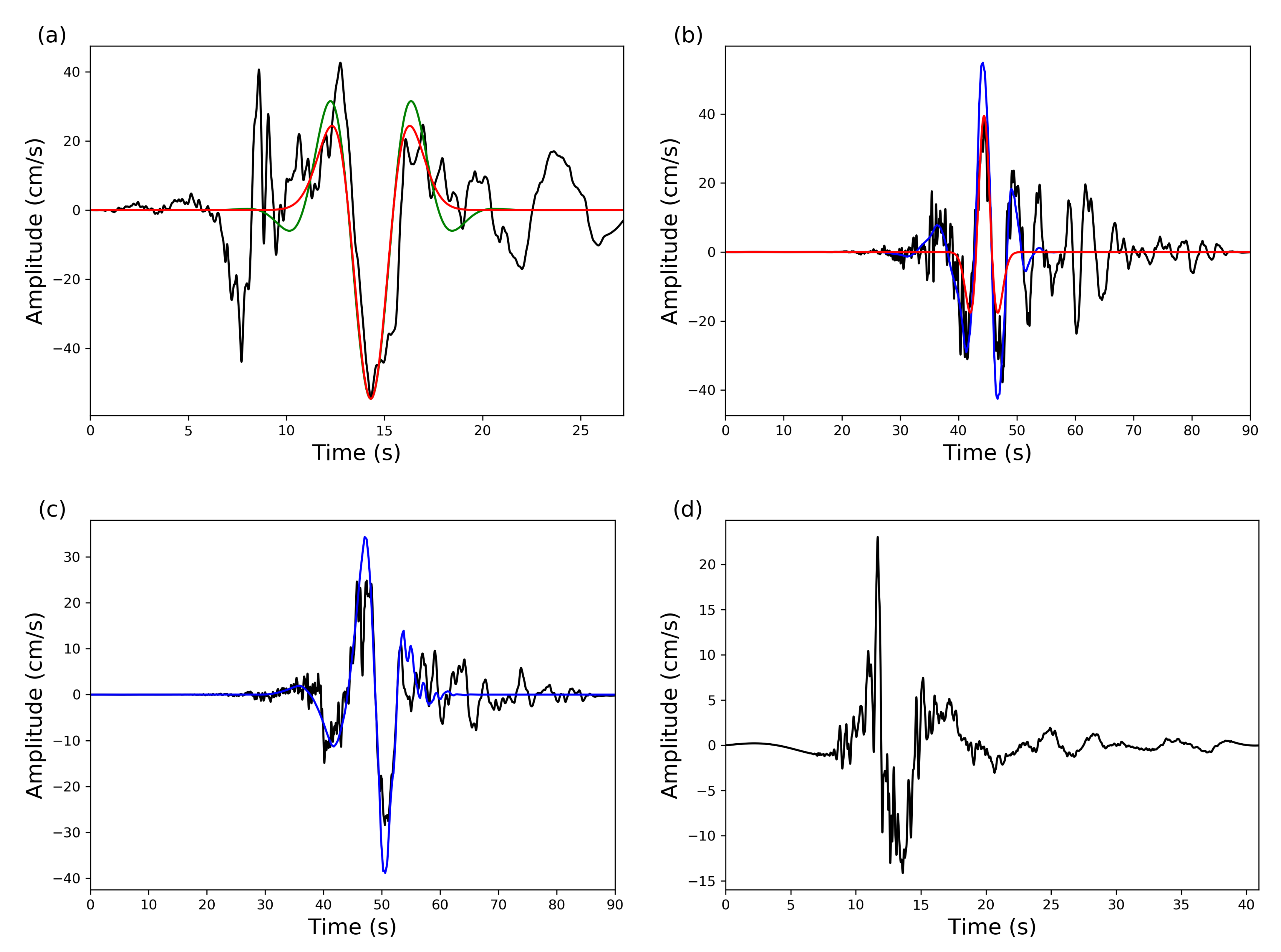 Geosciences 11 00388 g002