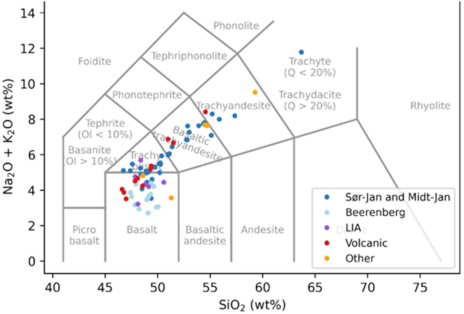 Geosciences 11 00390 g004