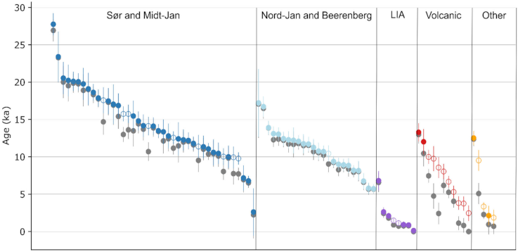 Geosciences 11 00390 g005