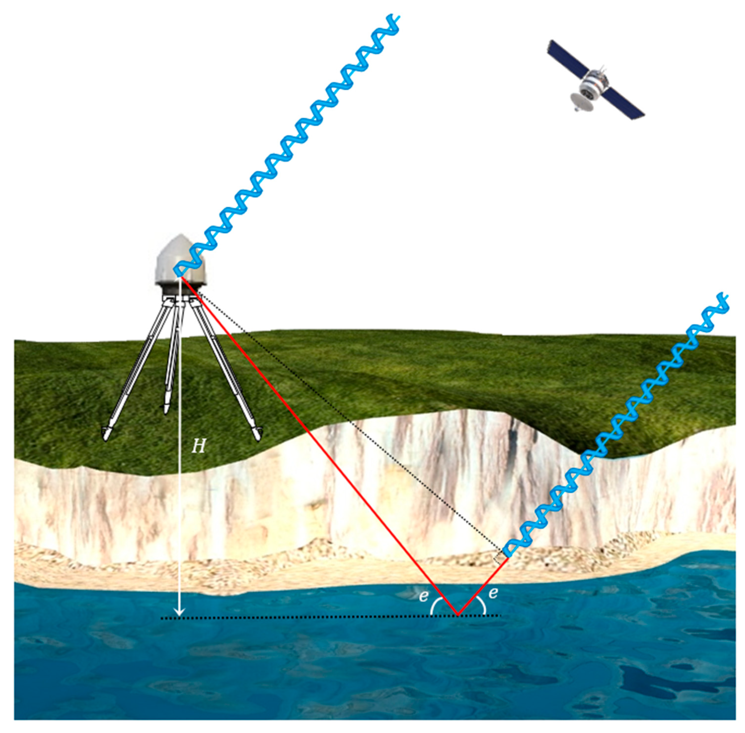 Geosciences 11 00391 g003