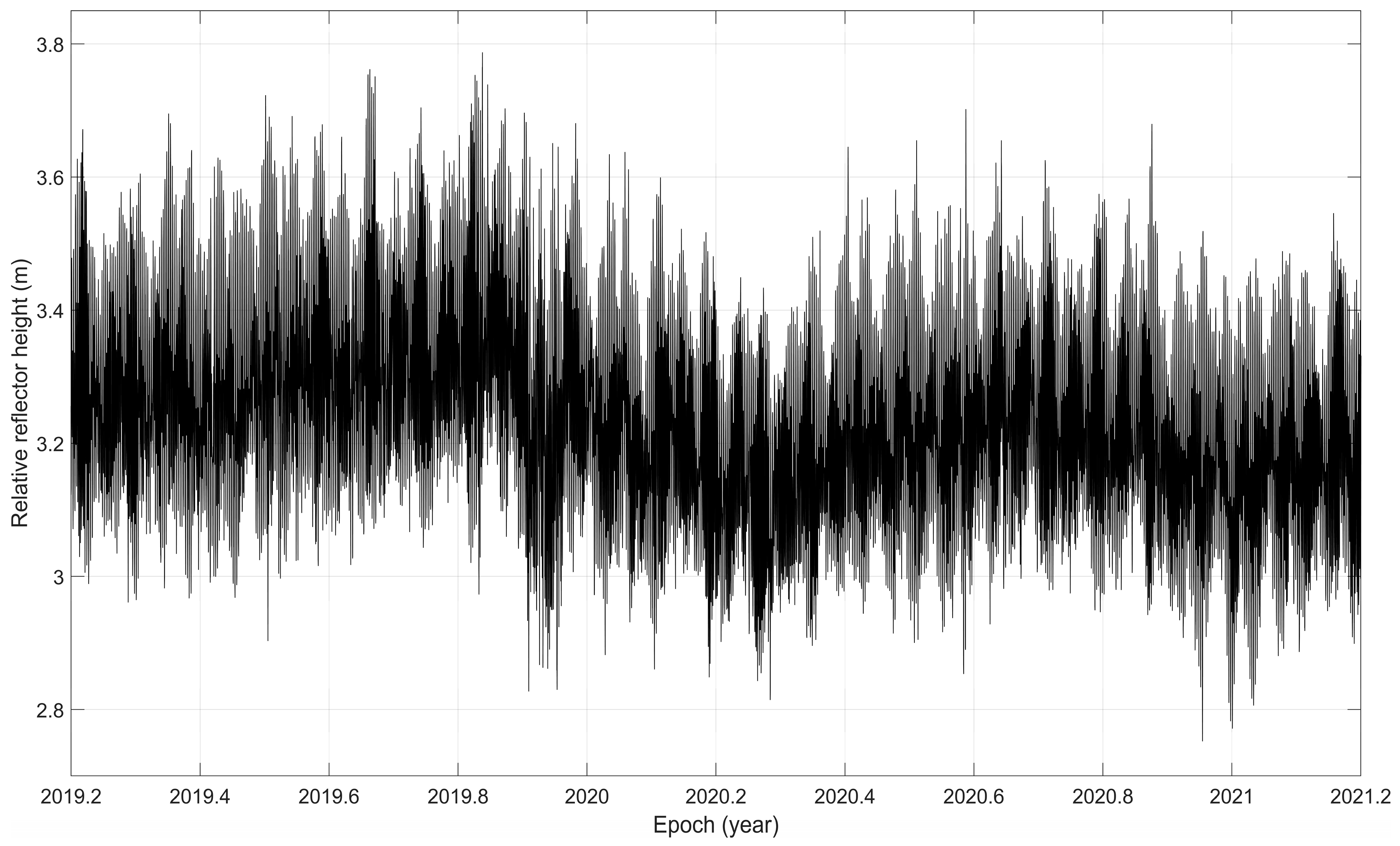 Geosciences 11 00391 g004