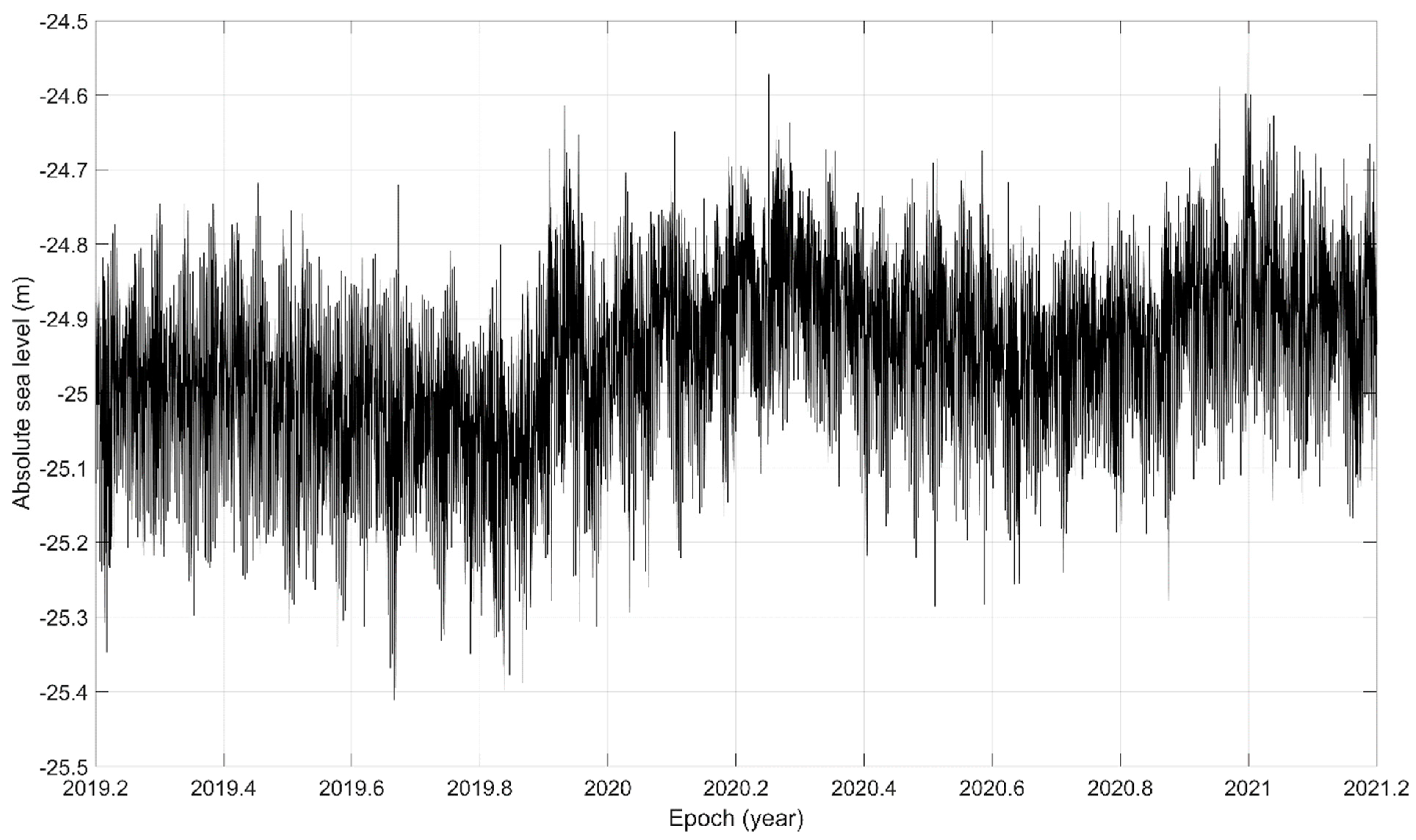 Geosciences 11 00391 g009