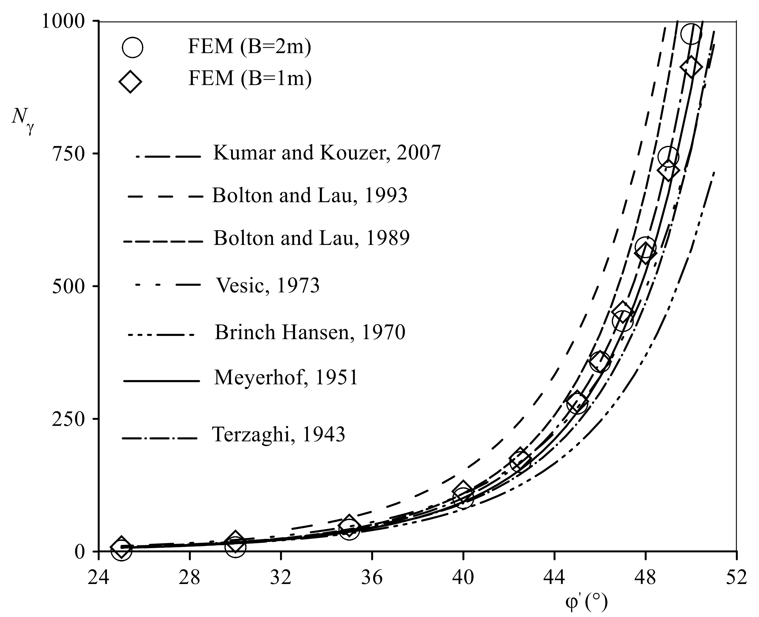 Geosciences 11 00392 g006