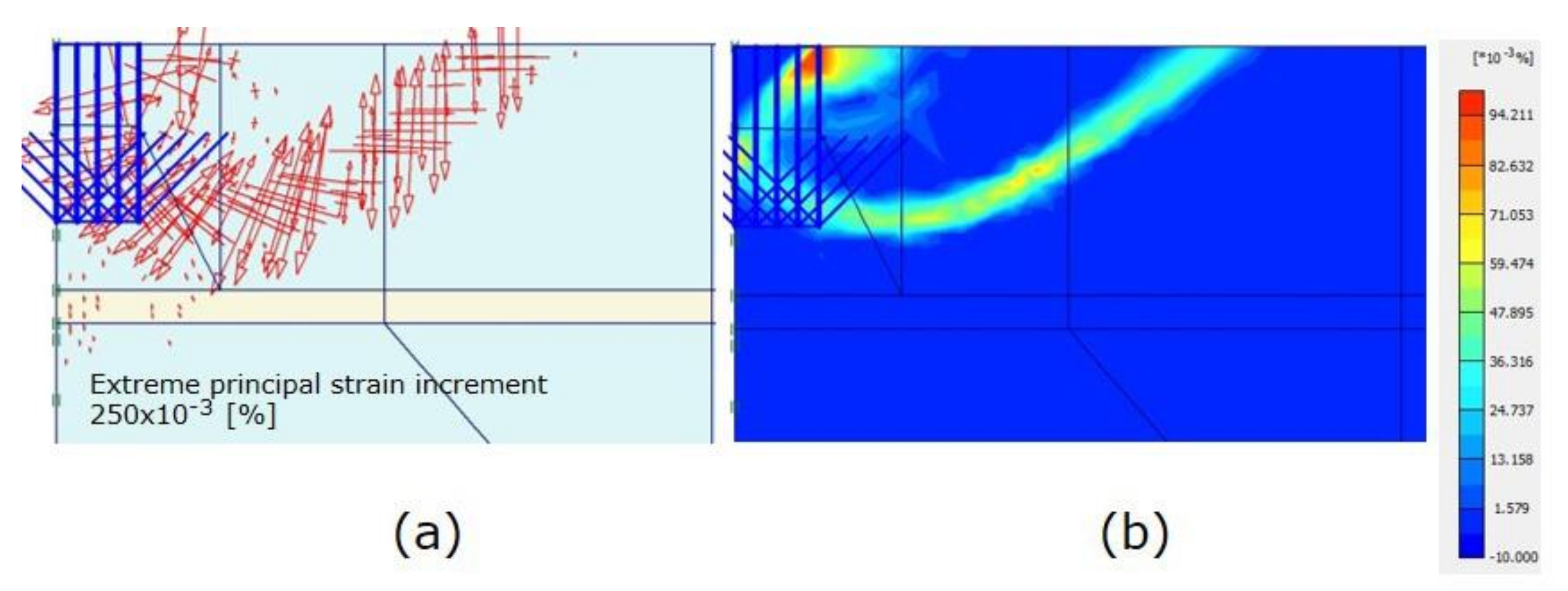 Geosciences 11 00392 g008