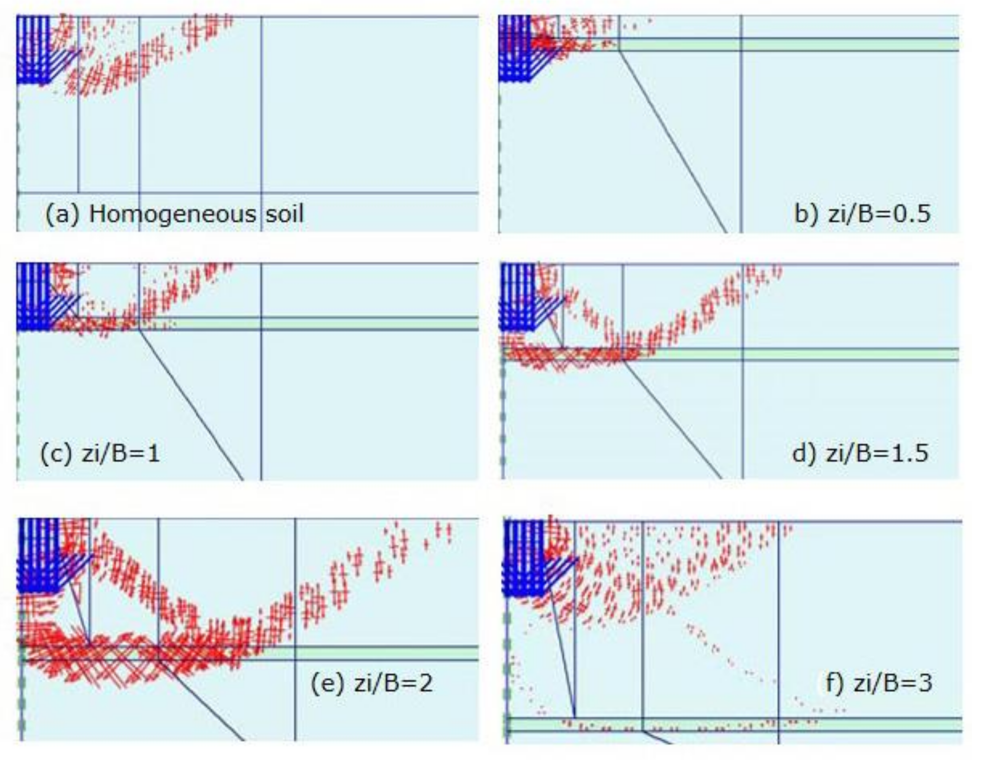 Geosciences 11 00392 g009