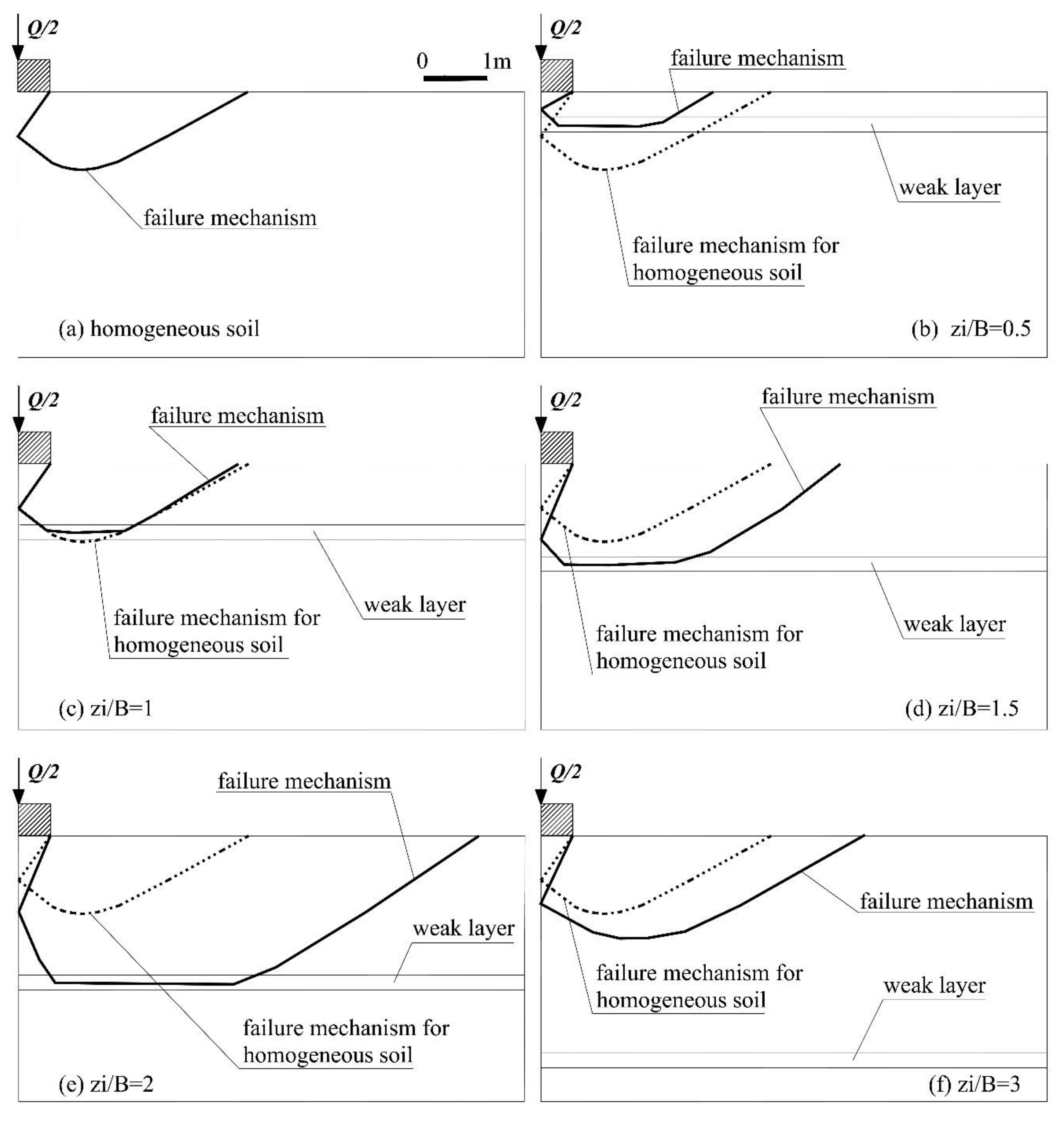 Geosciences 11 00392 g010