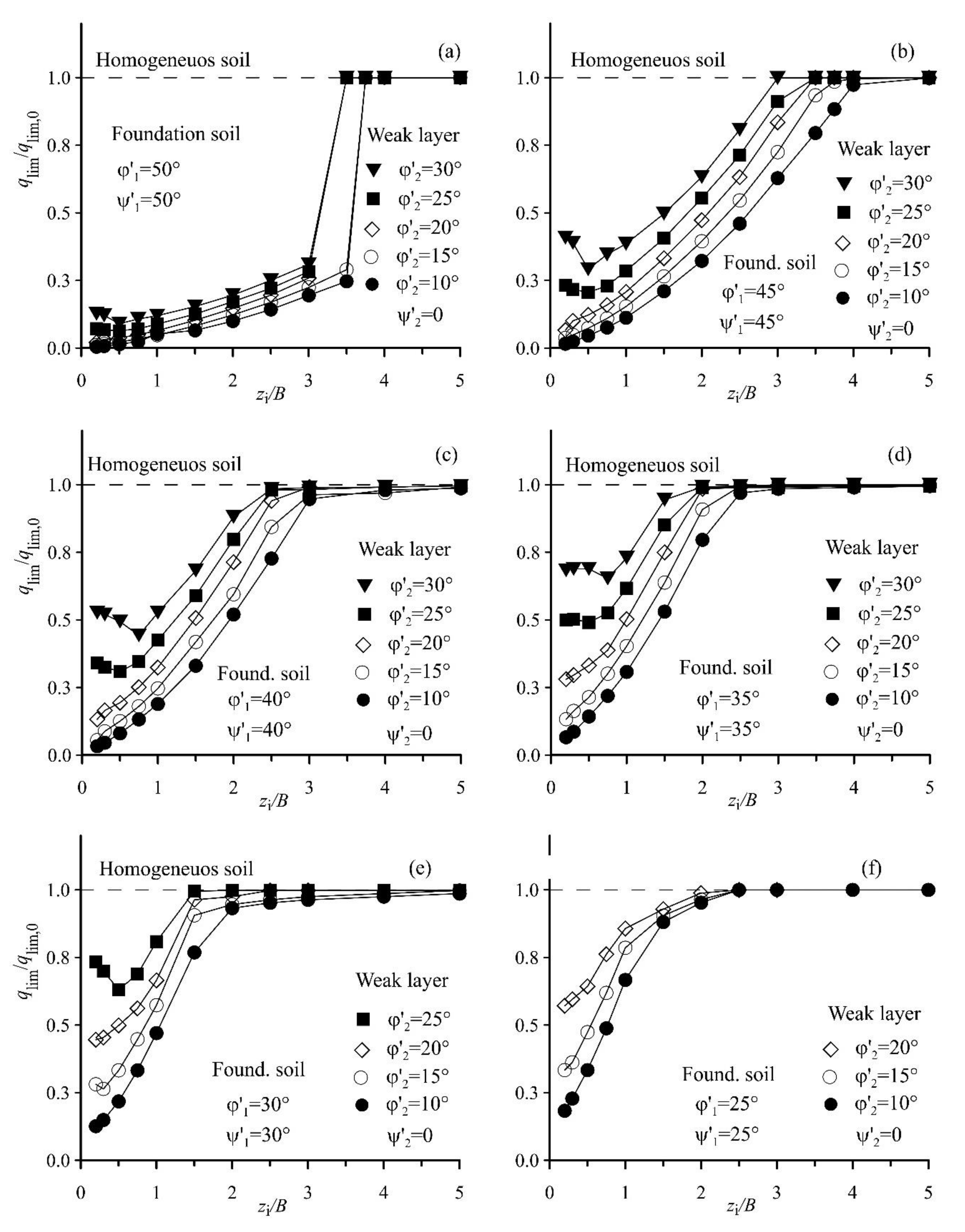 Geosciences 11 00392 g011