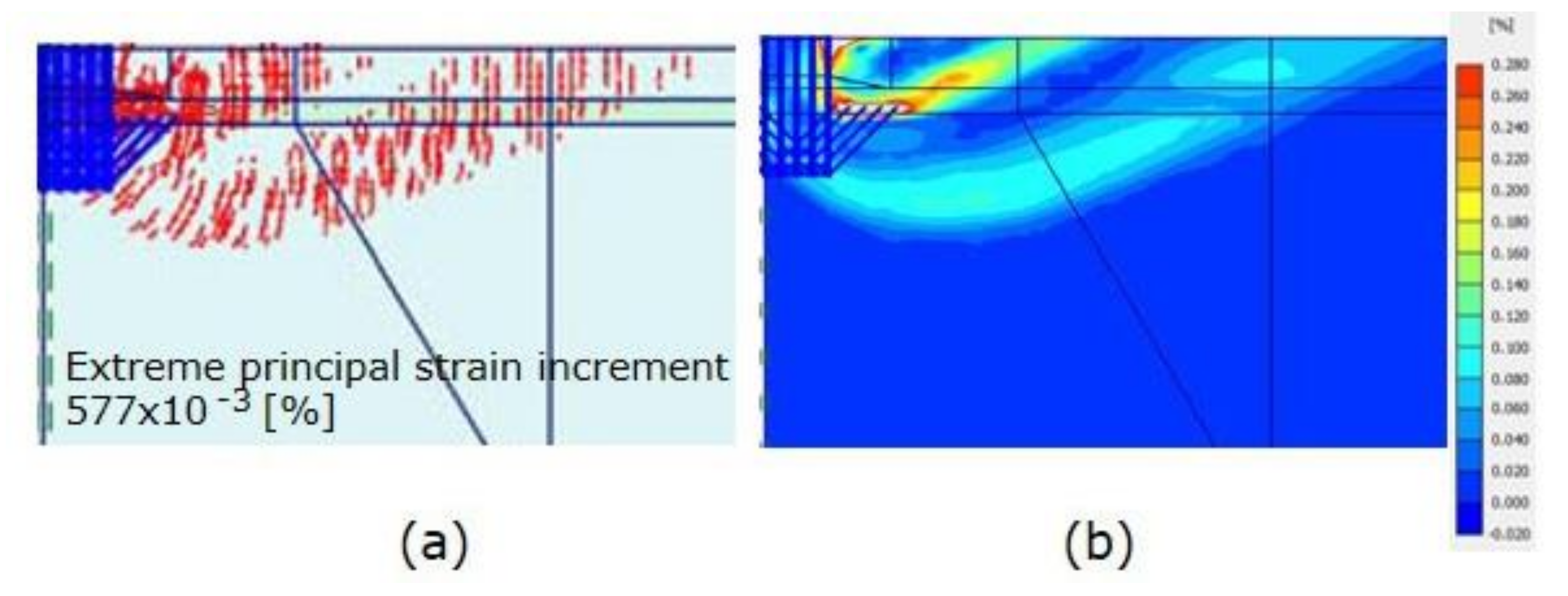 Geosciences 11 00392 g012