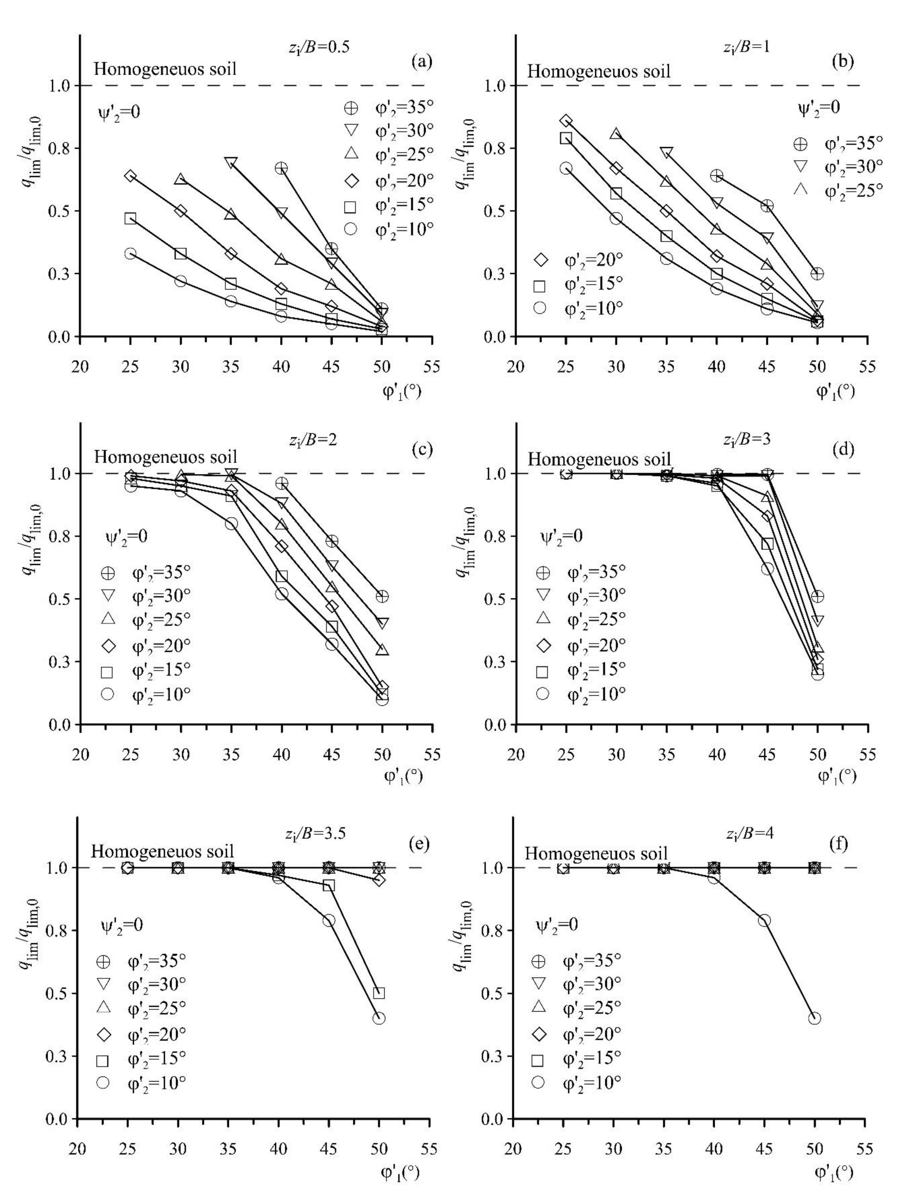 Geosciences 11 00392 g013