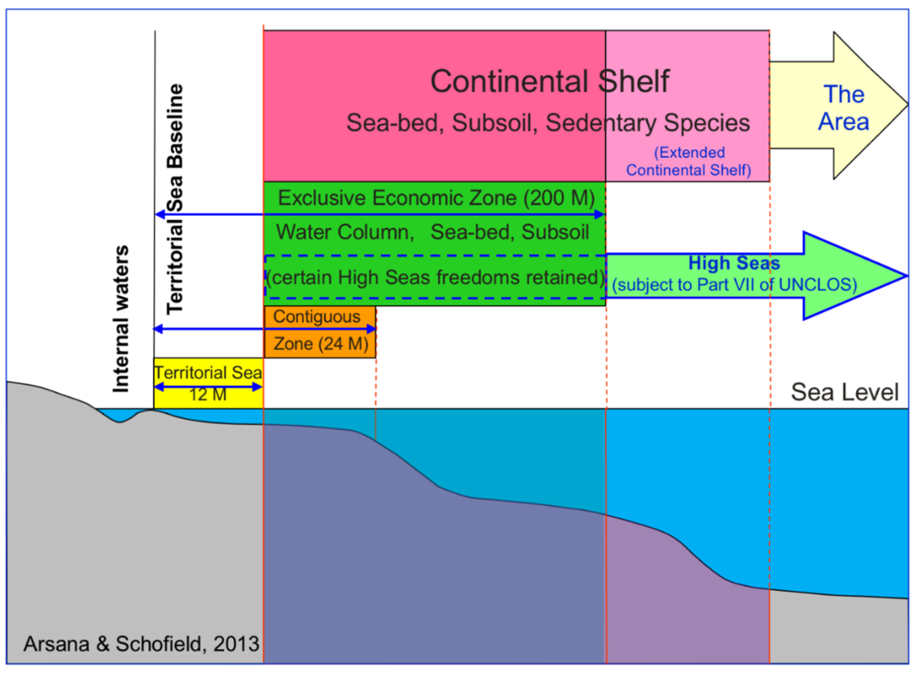 Geosciences 11 00394 g002