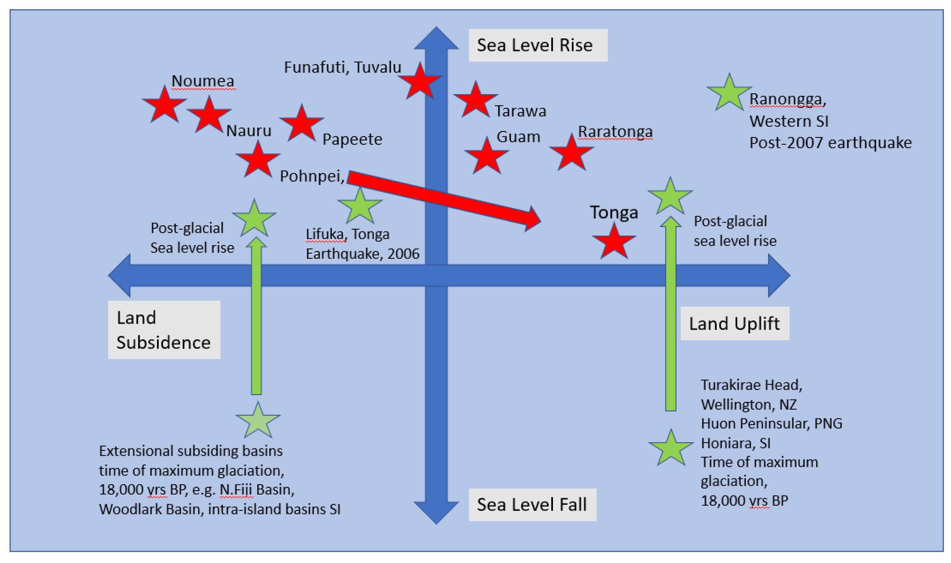 Geosciences 11 00394 g006
