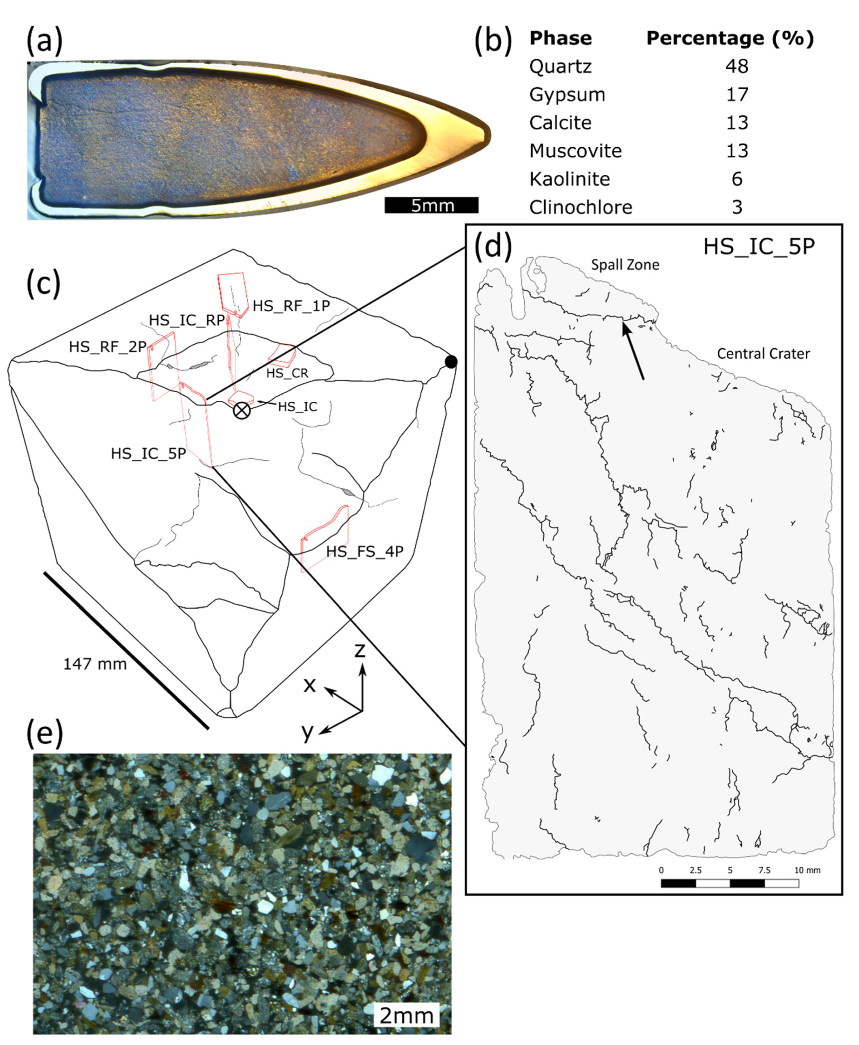 Geosciences 11 00395 g001