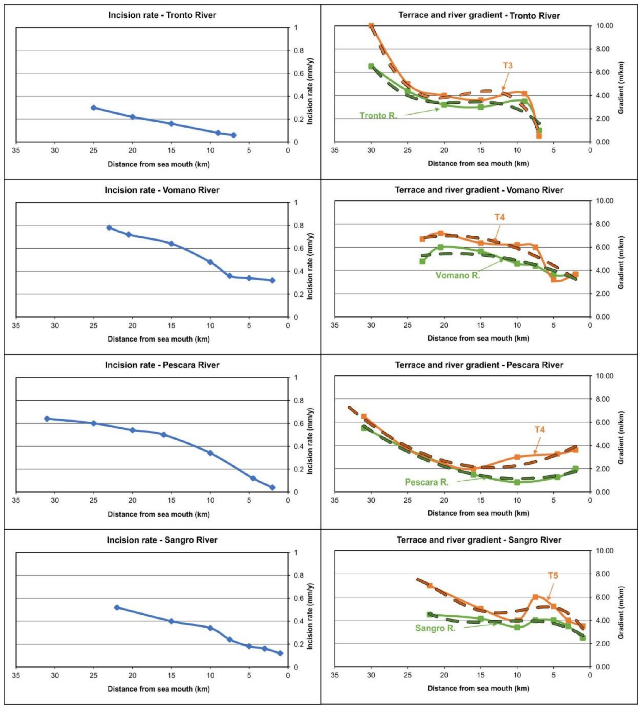 Geosciences 11 00397 g010