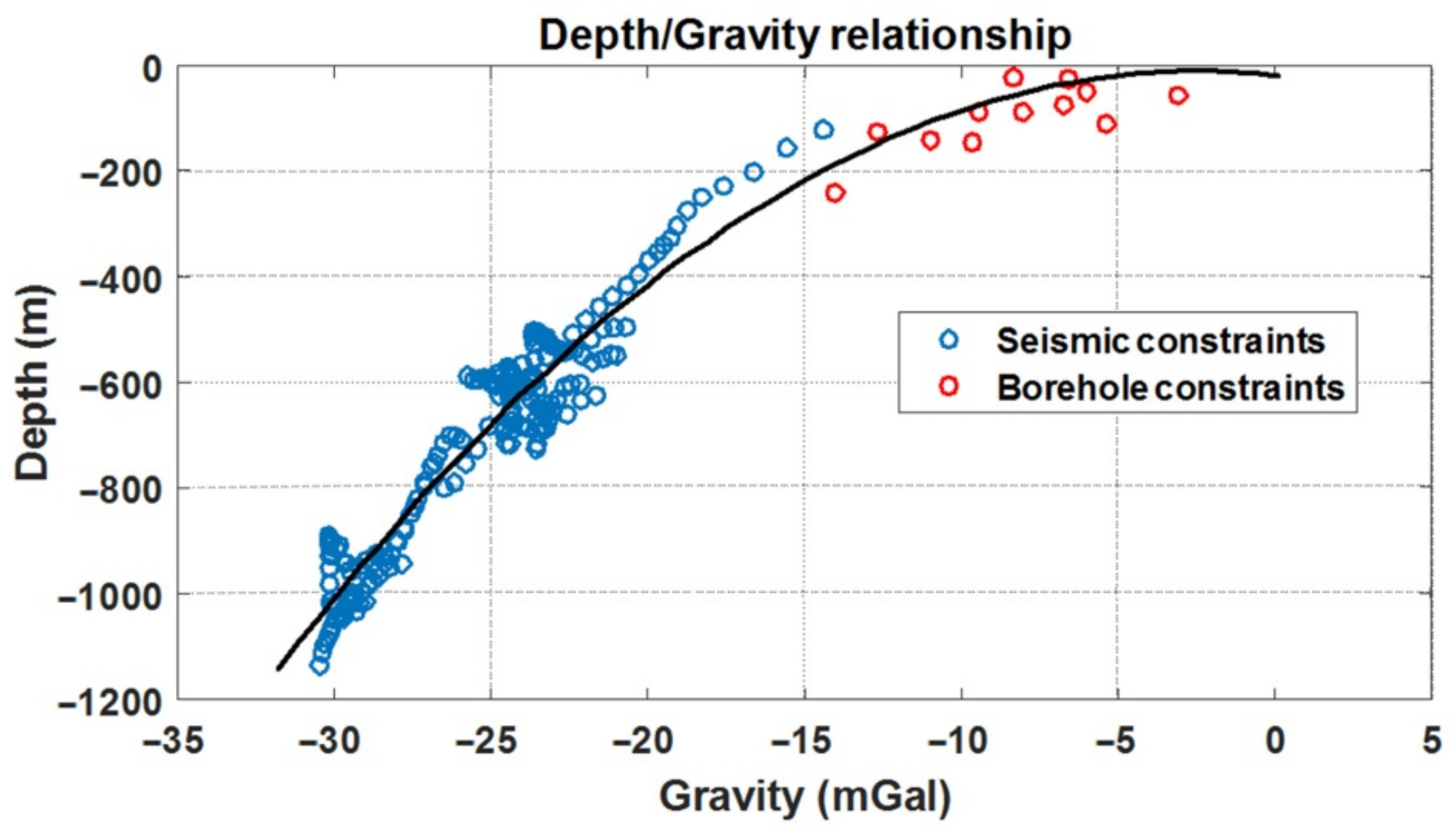 Geosciences 11 00398 g004