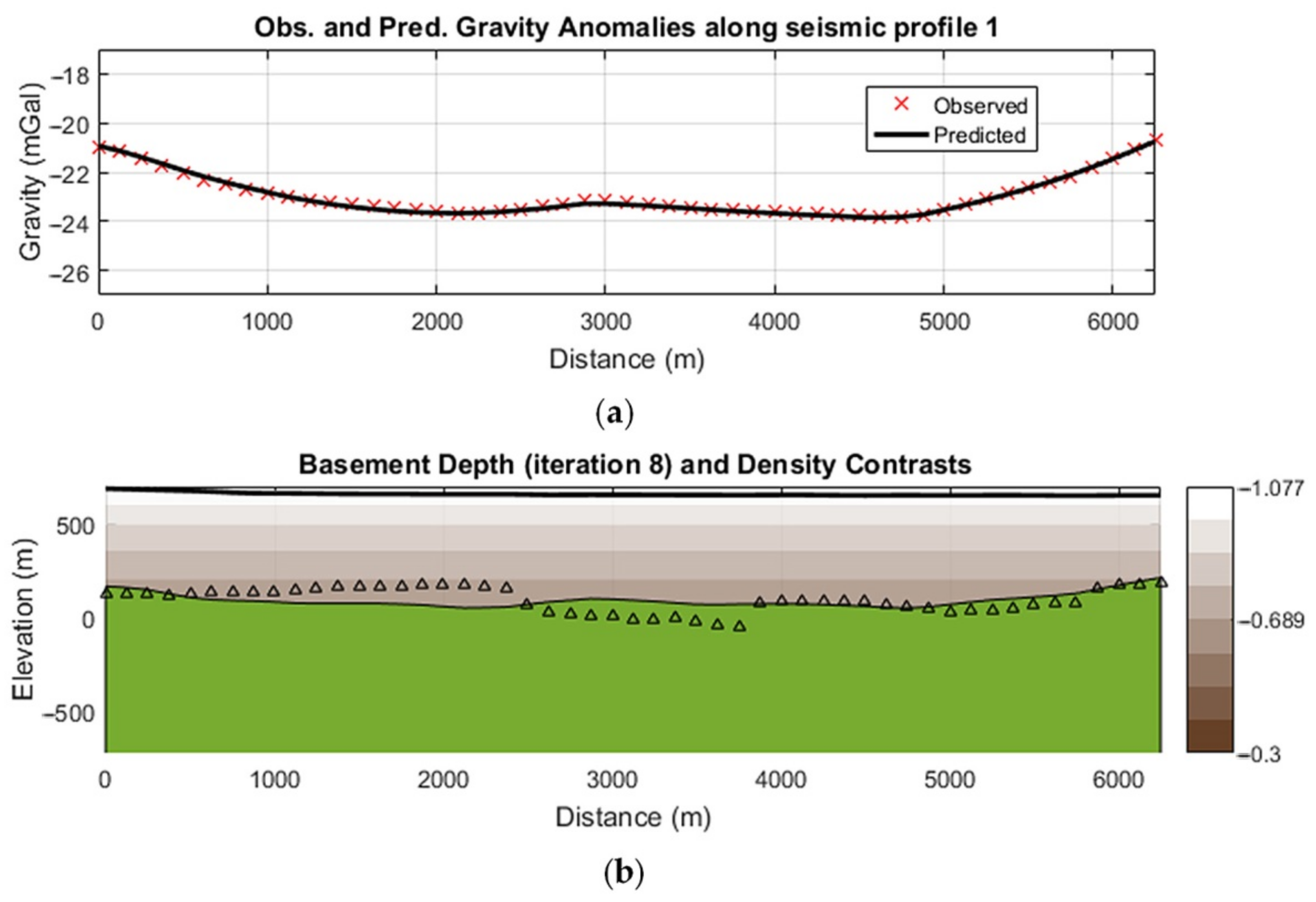 Geosciences 11 00398 g009
