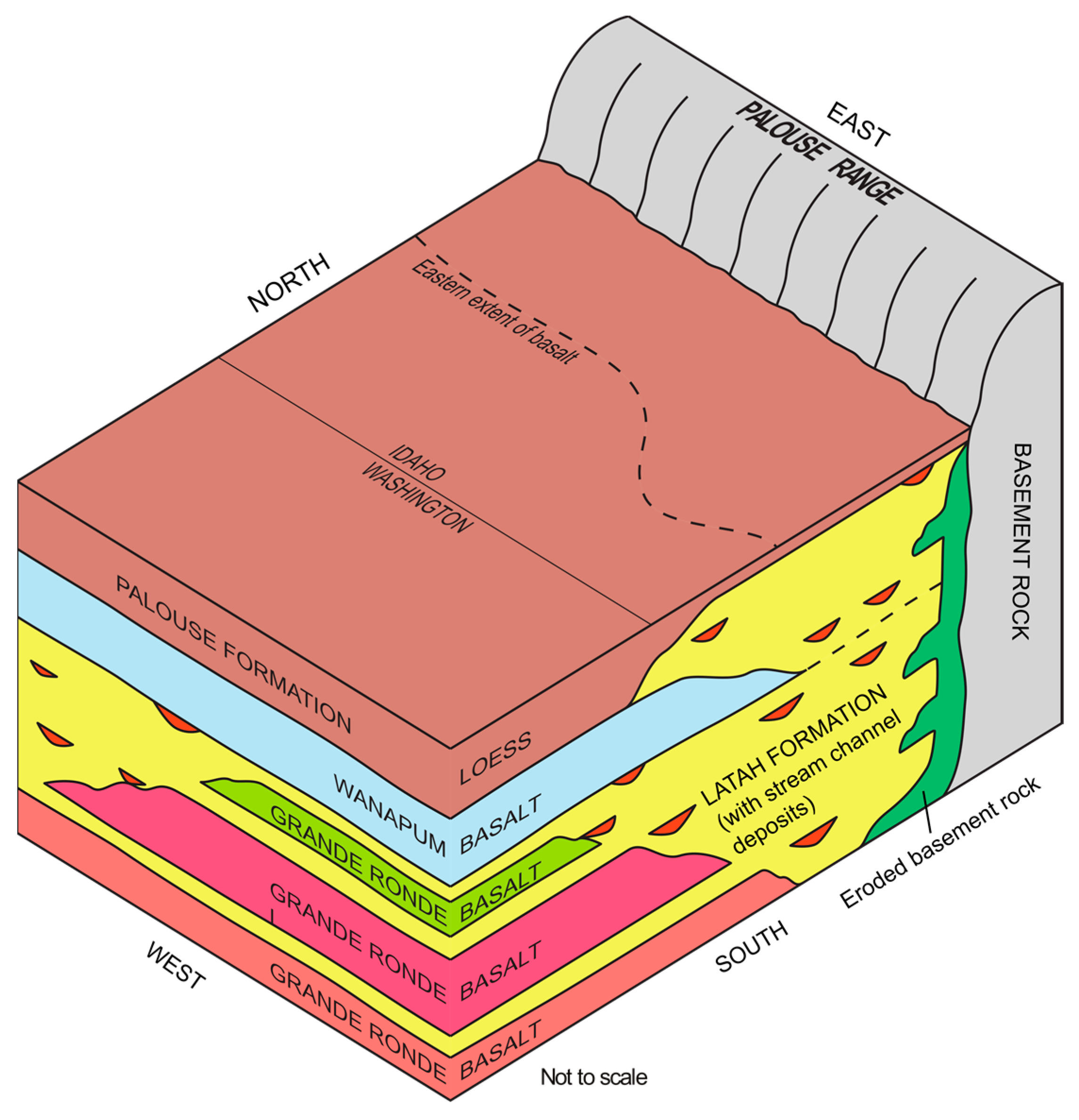 Geosciences 11 00400 g003