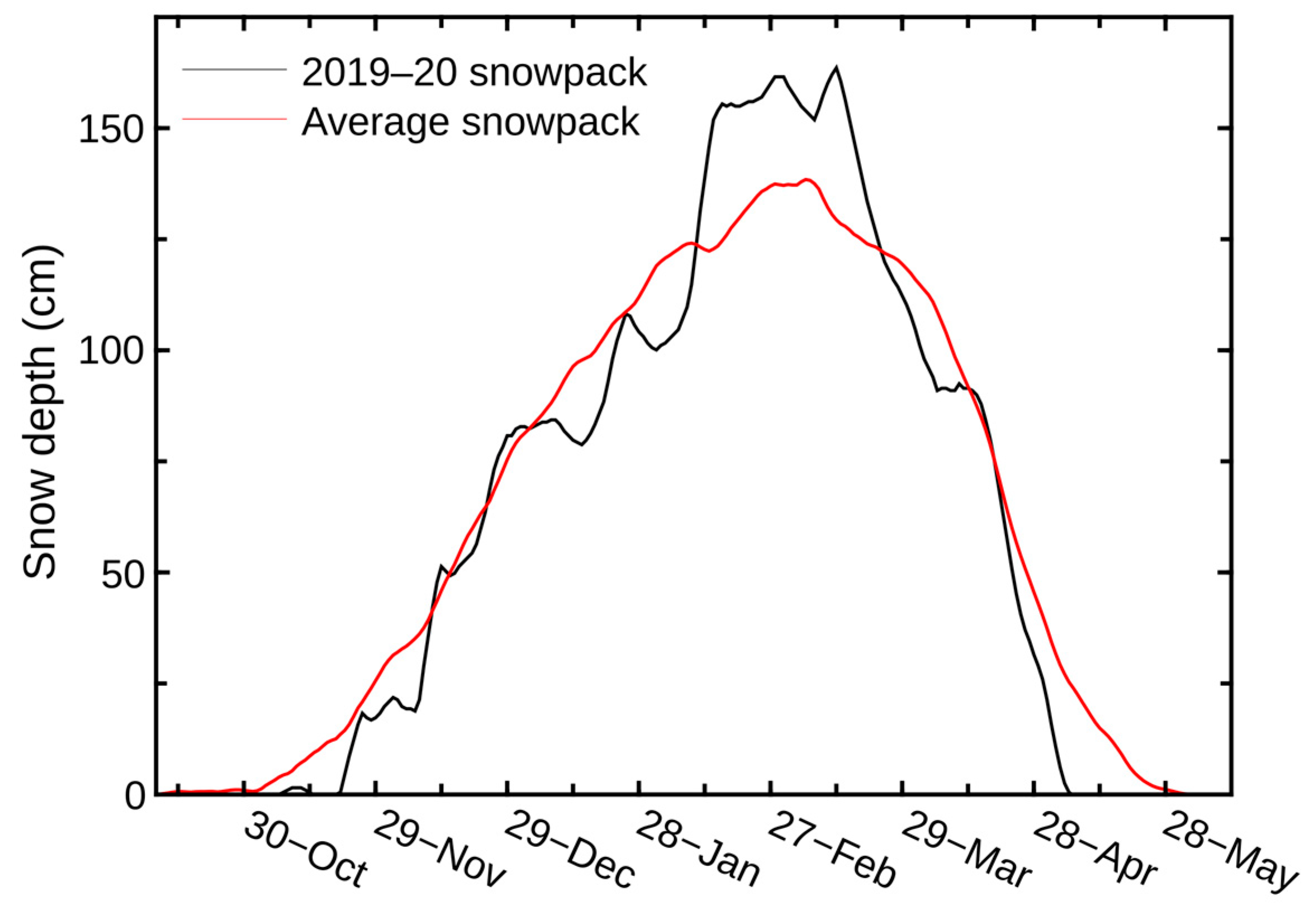 Geosciences 11 00400 g004