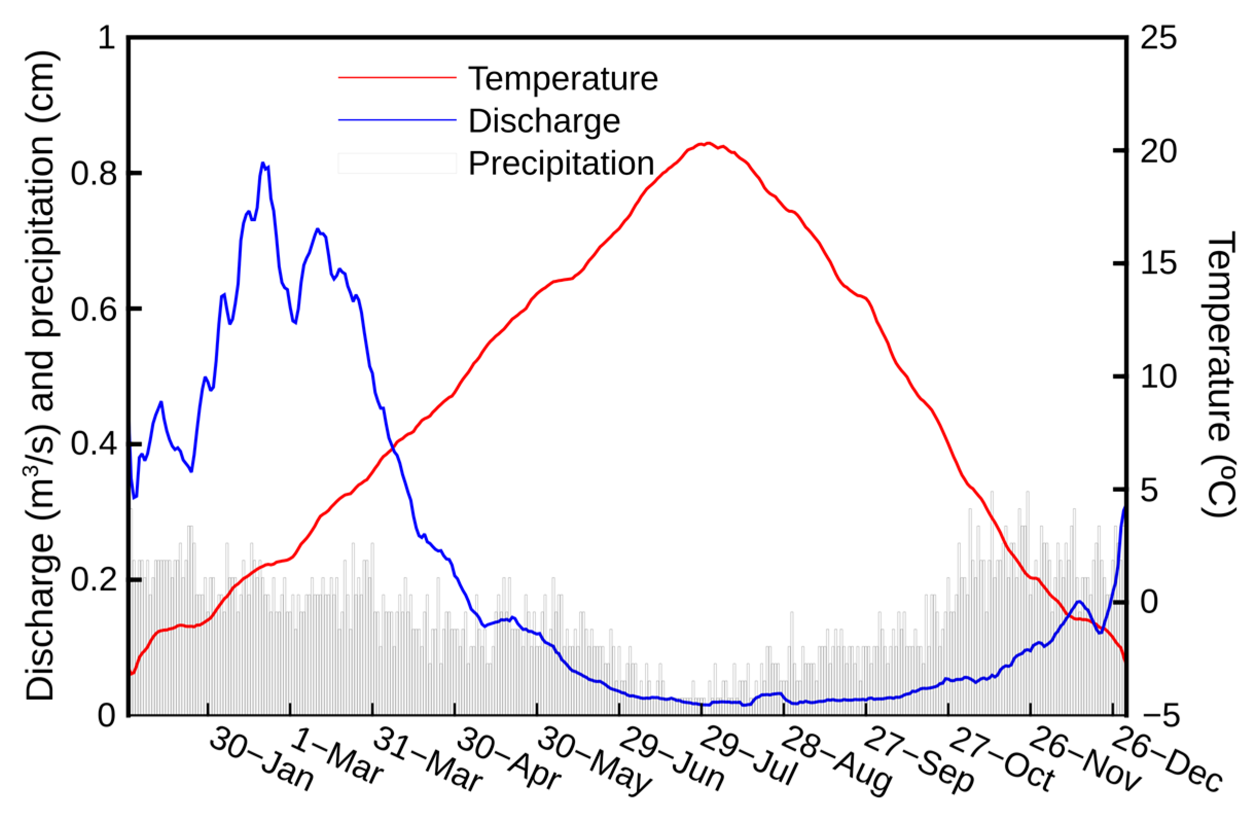 Geosciences 11 00400 g005