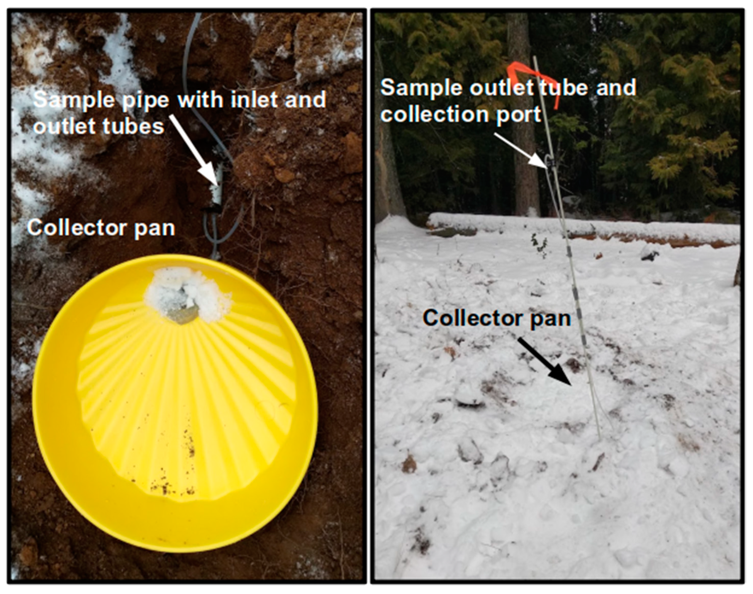 Geosciences 11 00400 g007