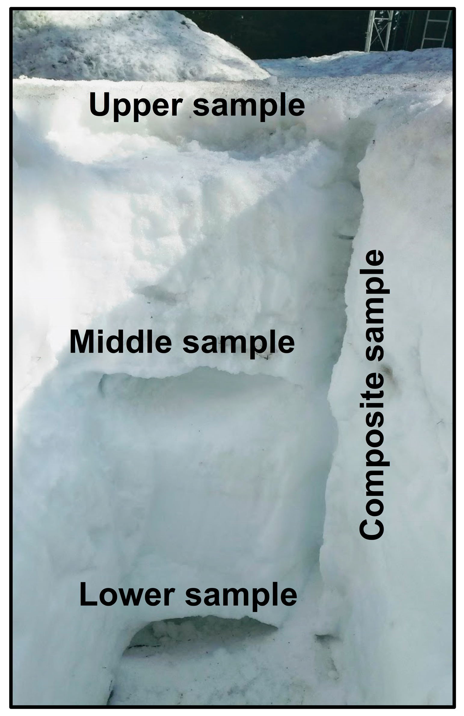 Geosciences 11 00400 g008