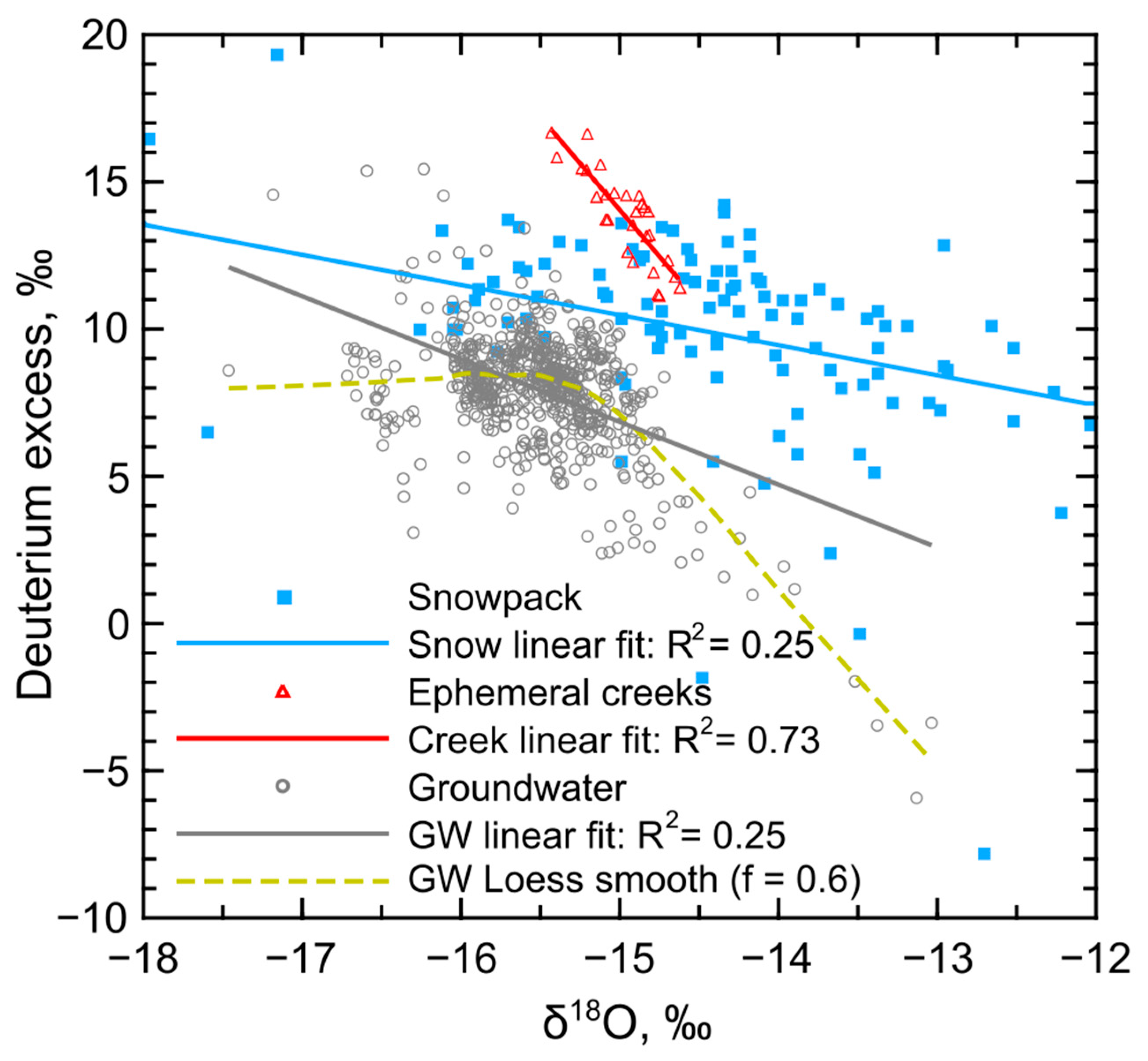 Geosciences 11 00400 g012