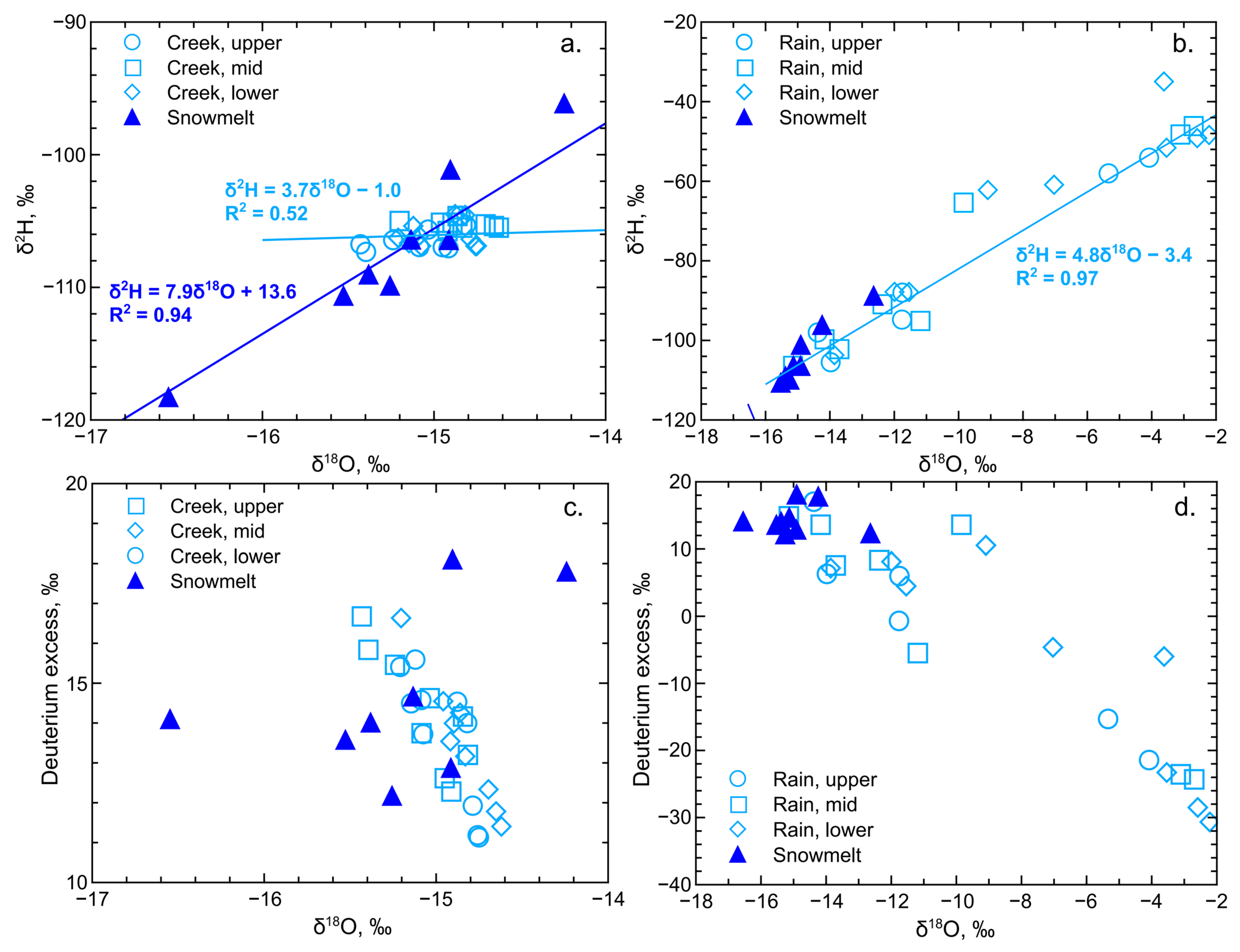 Geosciences 11 00400 g013