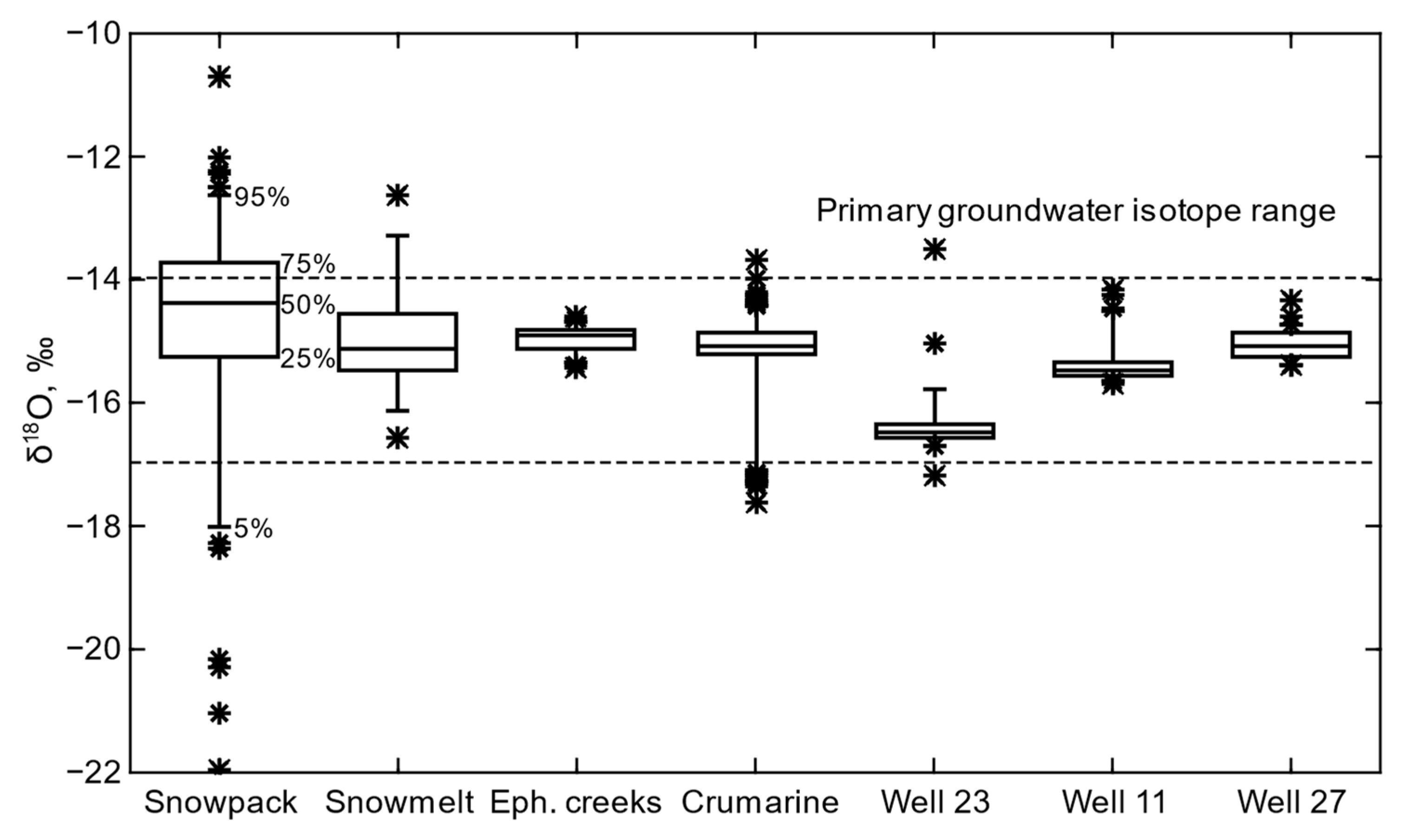 Geosciences 11 00400 g014