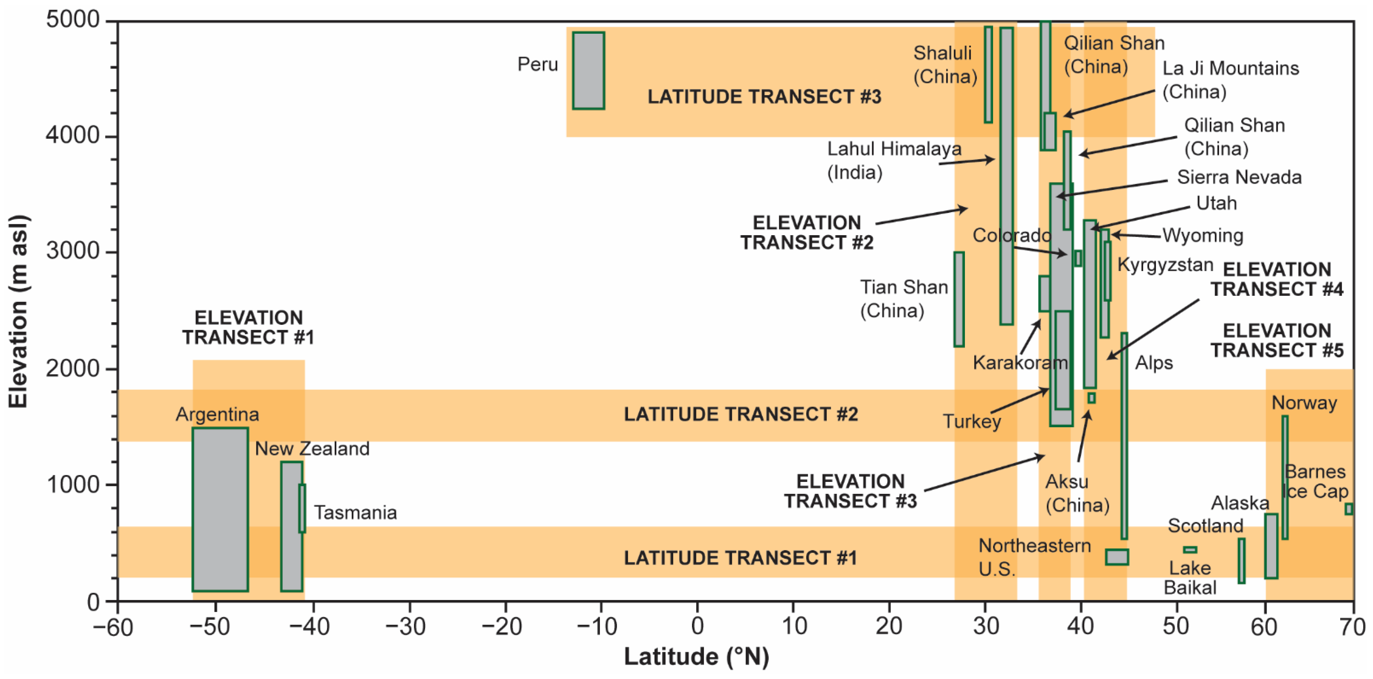Geosciences 11 00402 g001