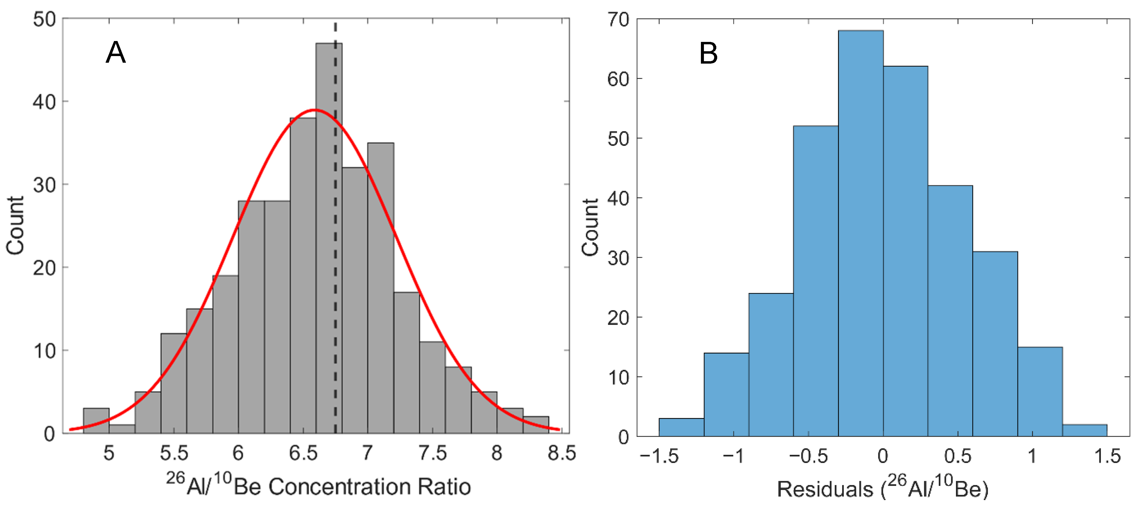 Geosciences 11 00402 g002