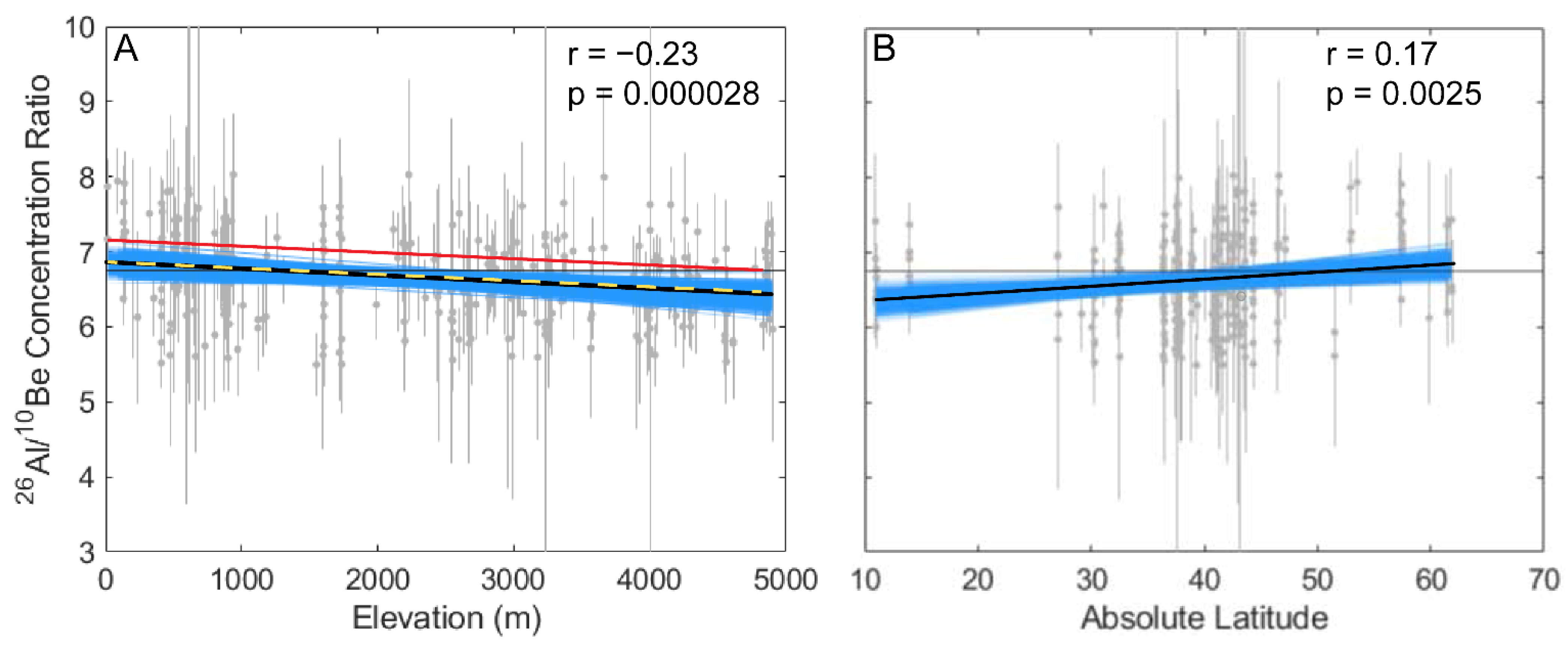 Geosciences 11 00402 g004