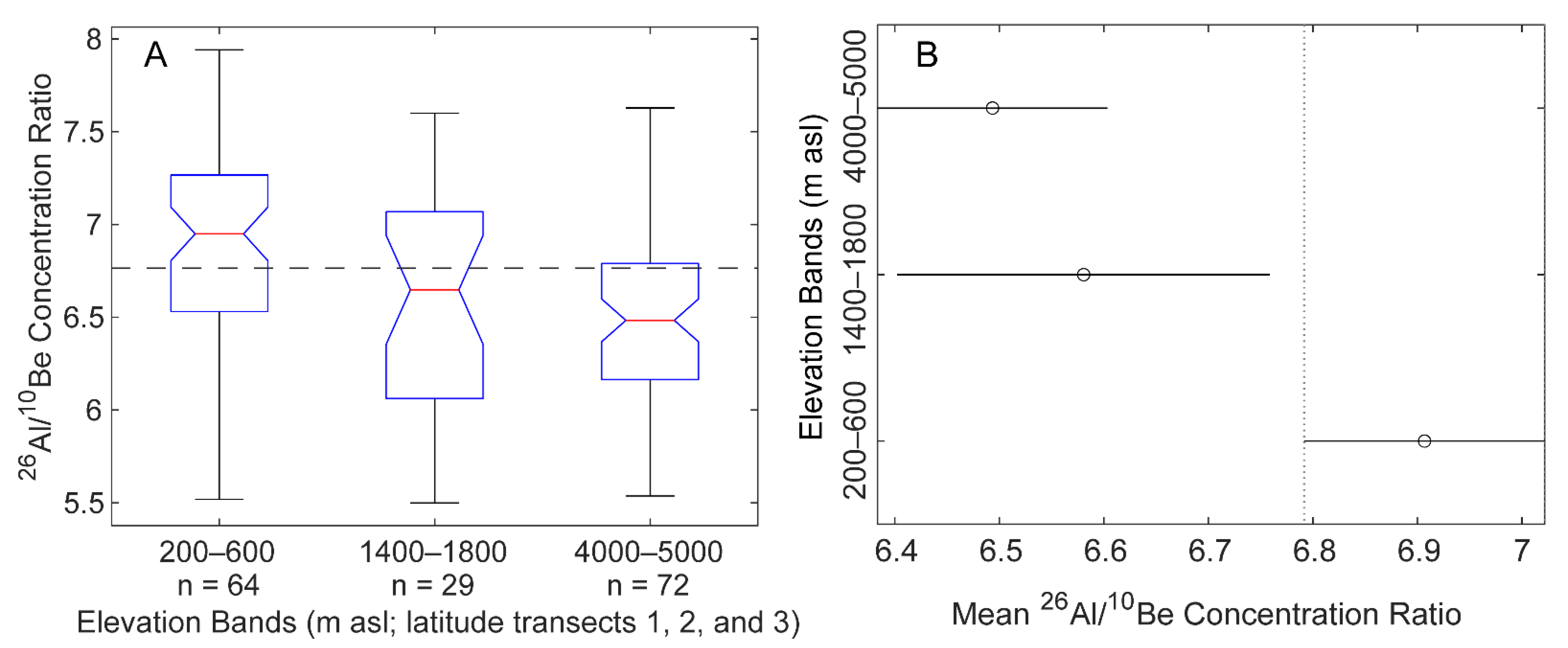 Geosciences 11 00402 g005