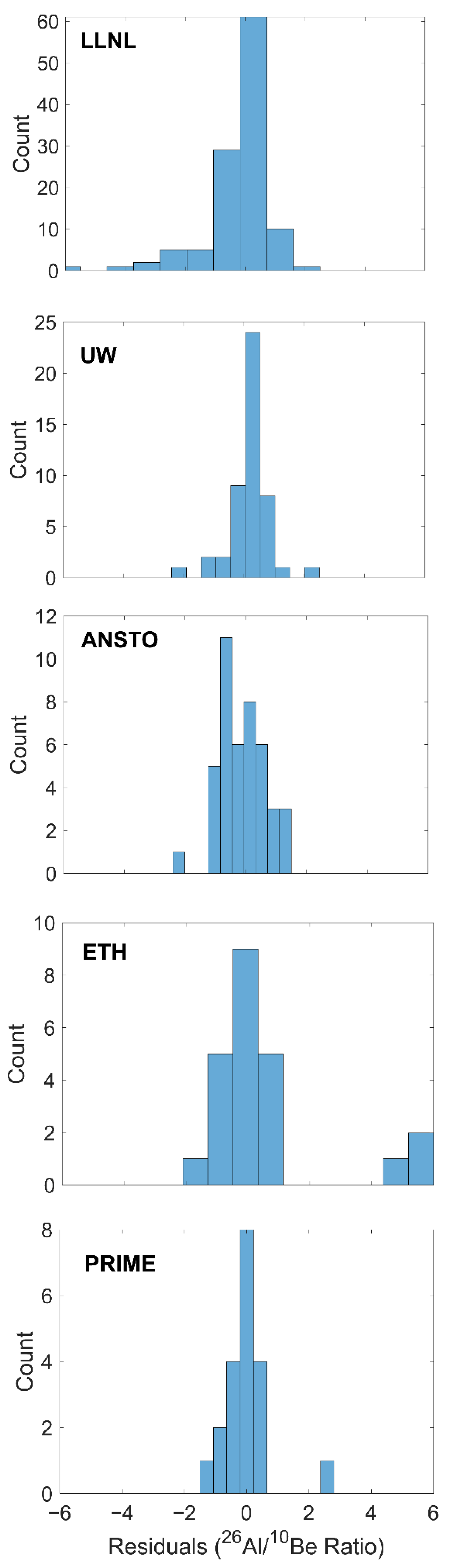 Geosciences 11 00402 g008