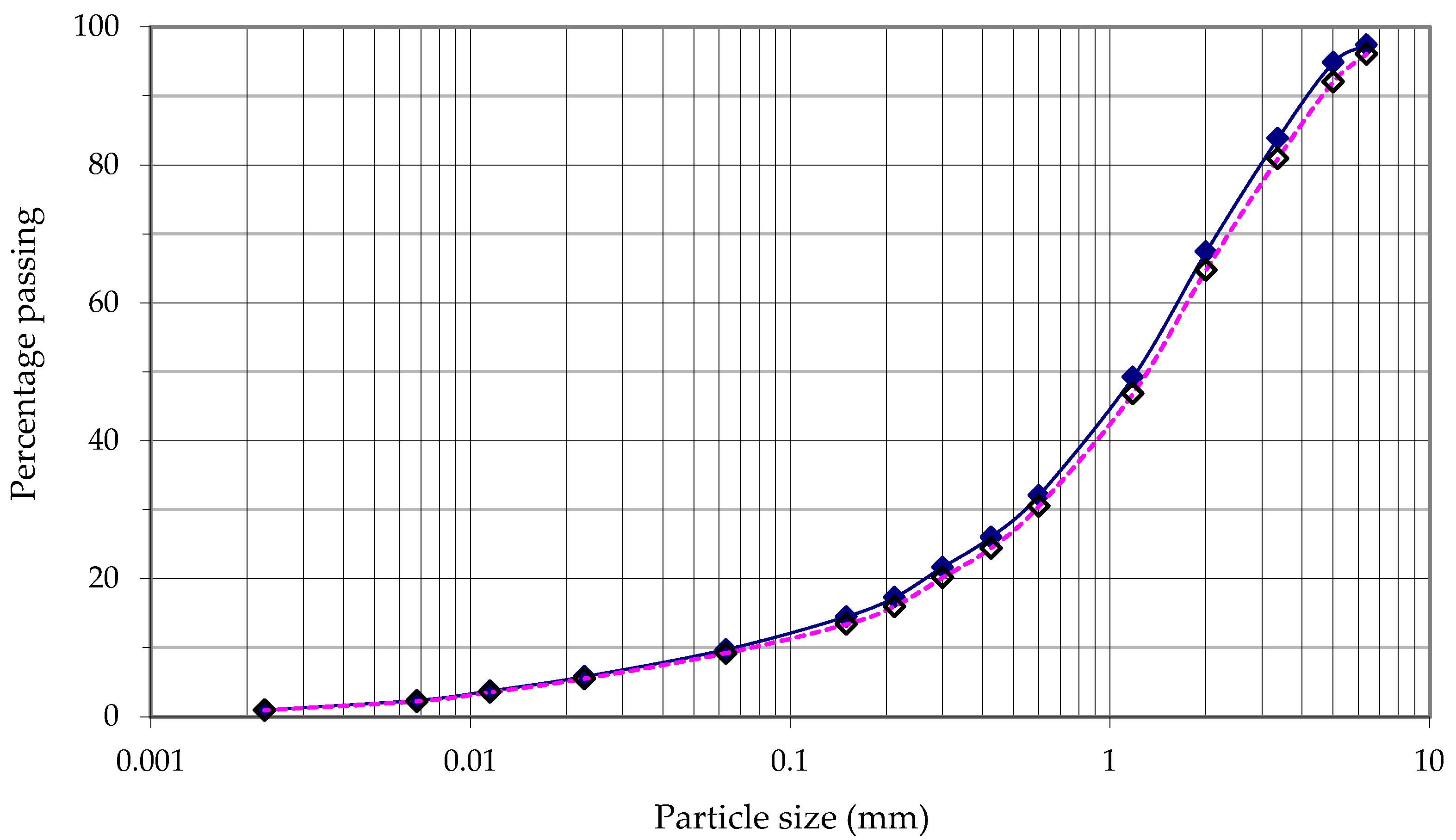 Geosciences 11 00403 g001 550