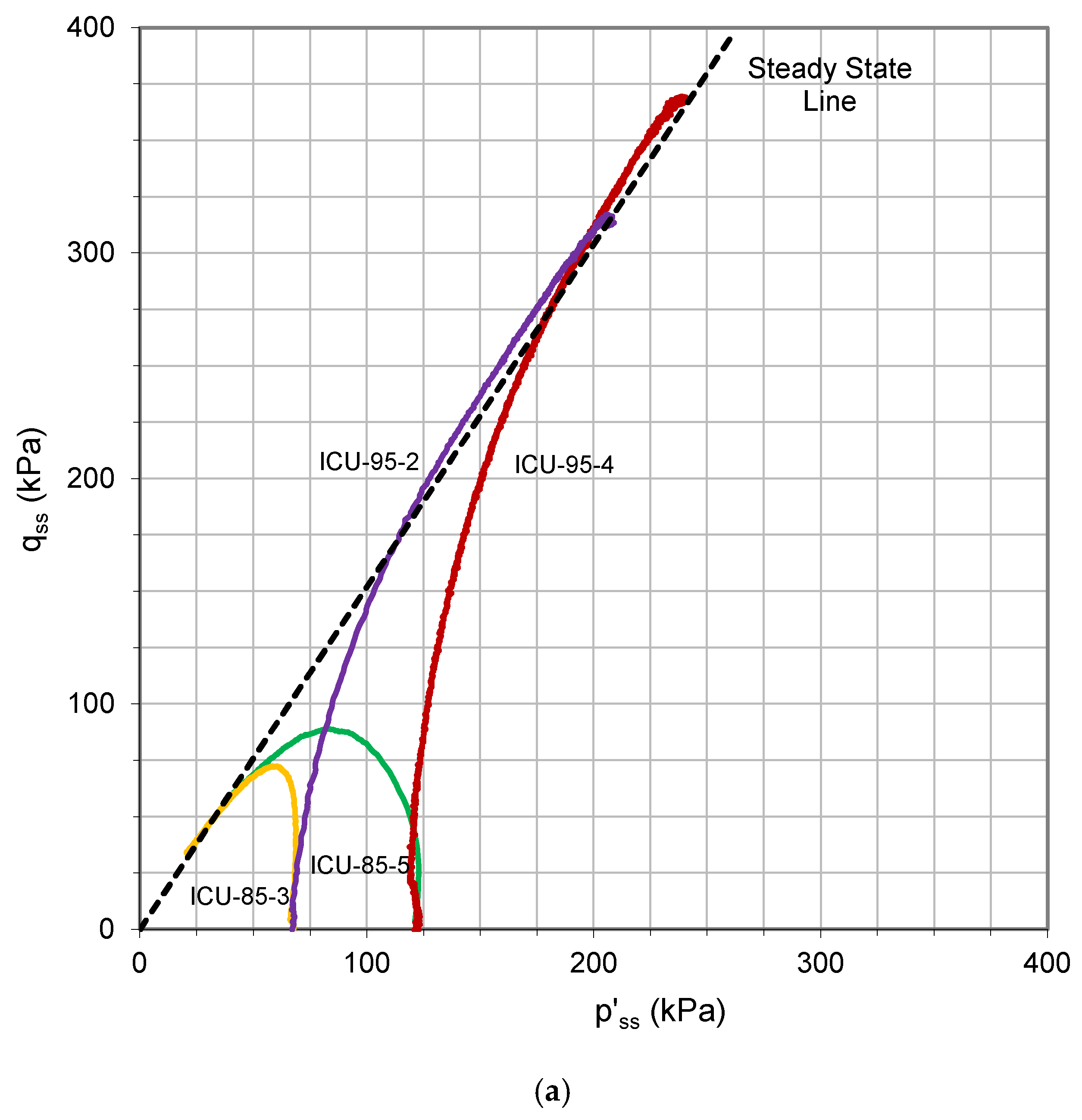 Geosciences 11 00403 g004a 550
