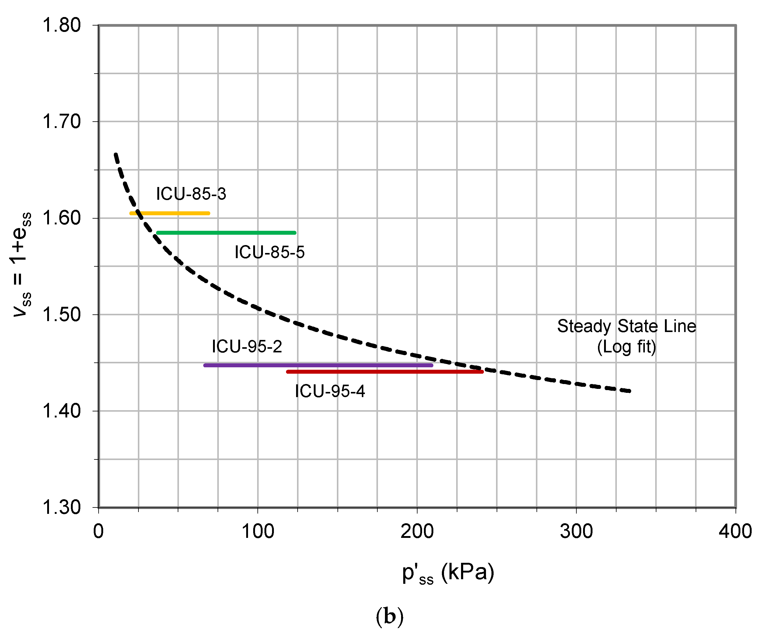 Geosciences 11 00403 g004b 550