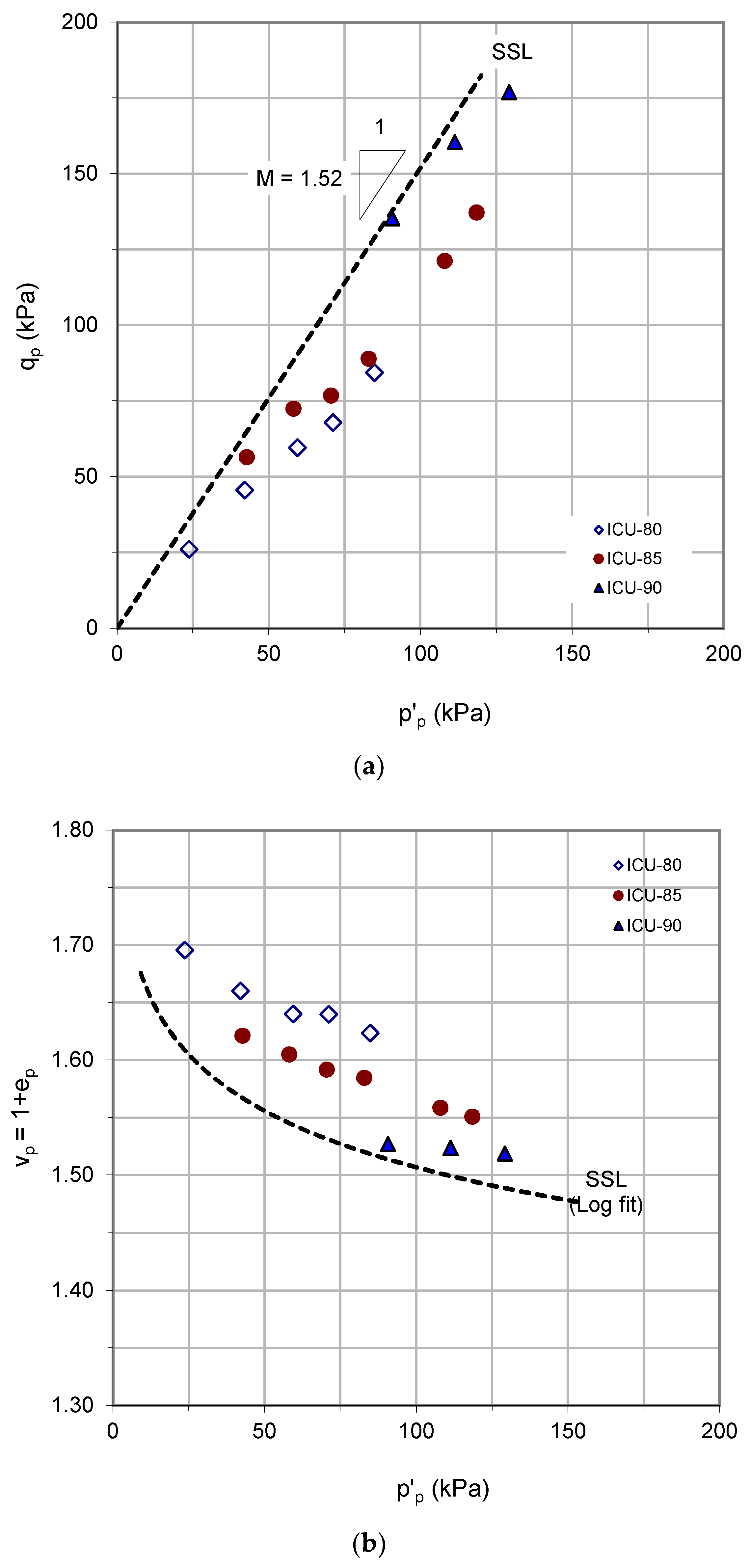 Geosciences 11 00403 g005 550