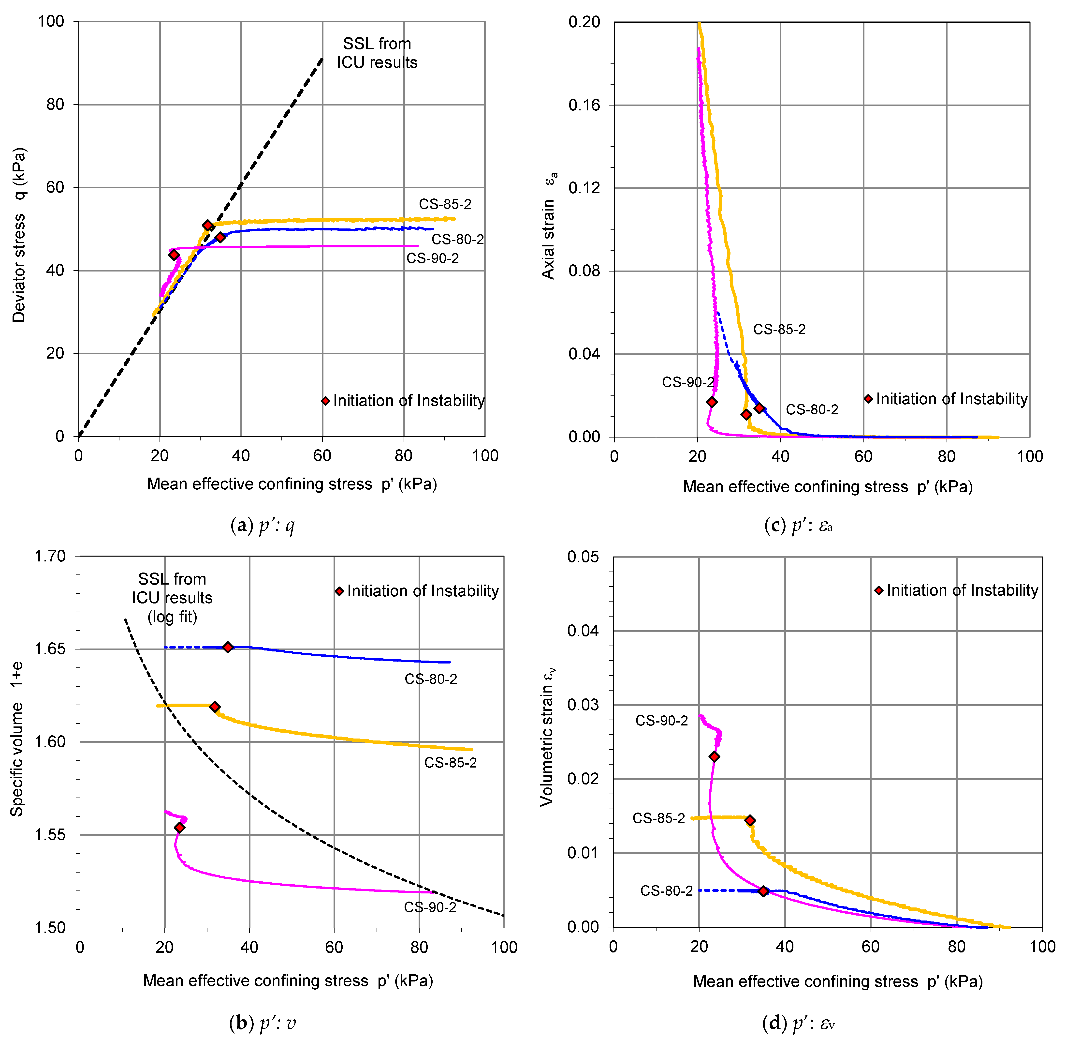 Geosciences 11 00403 g010 550