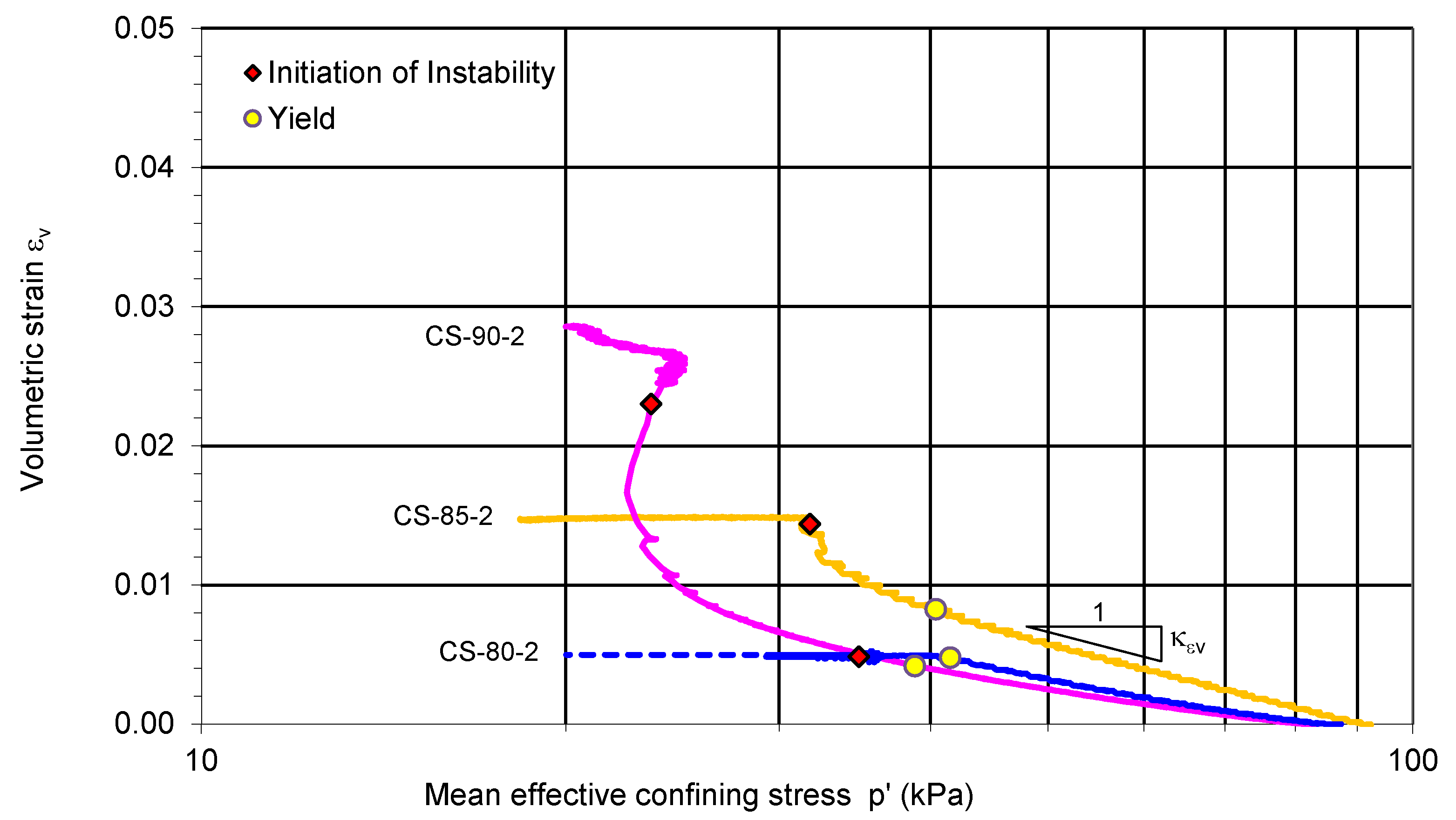 Geosciences 11 00403 g011 550