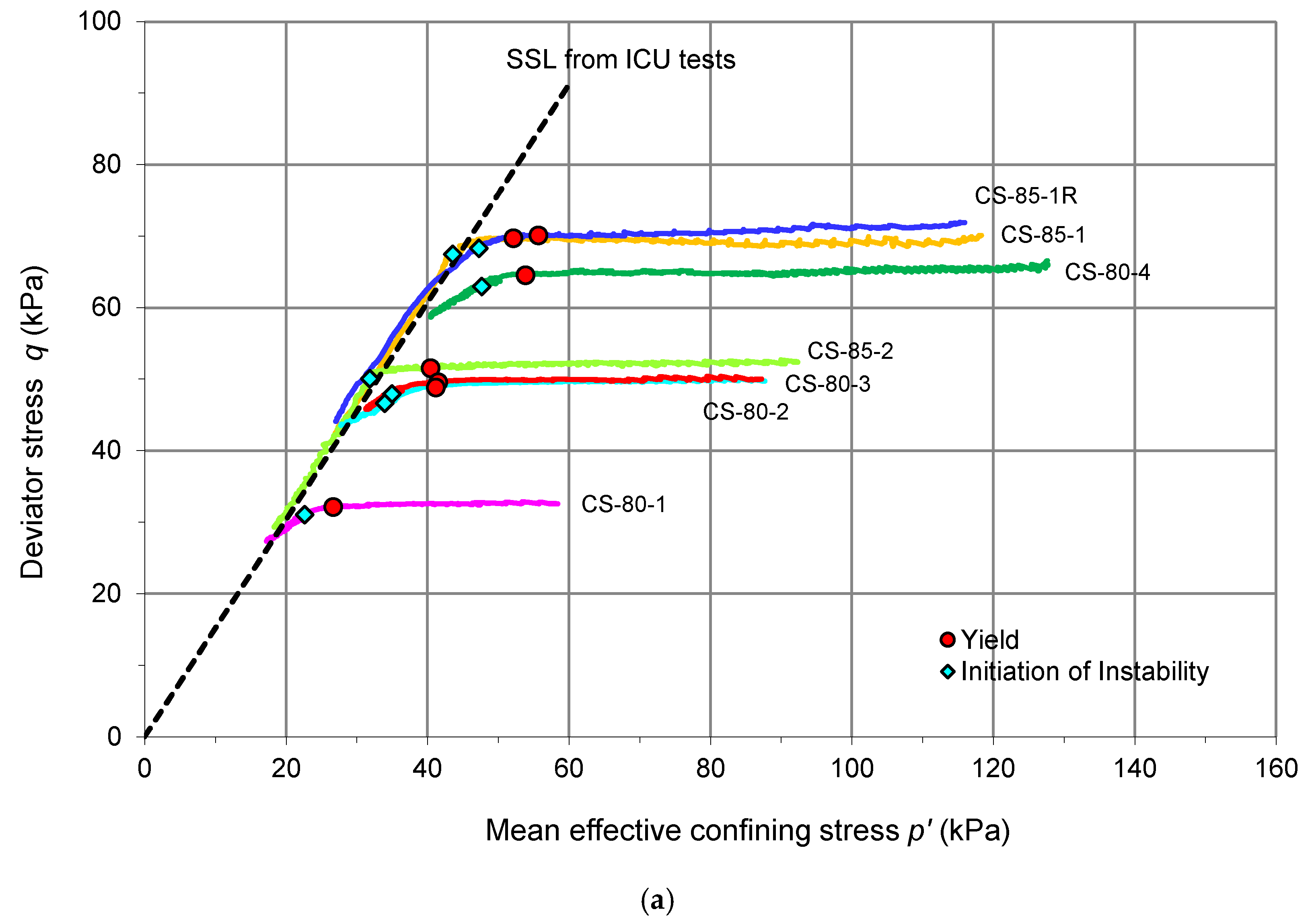 Geosciences 11 00403 g012a 550