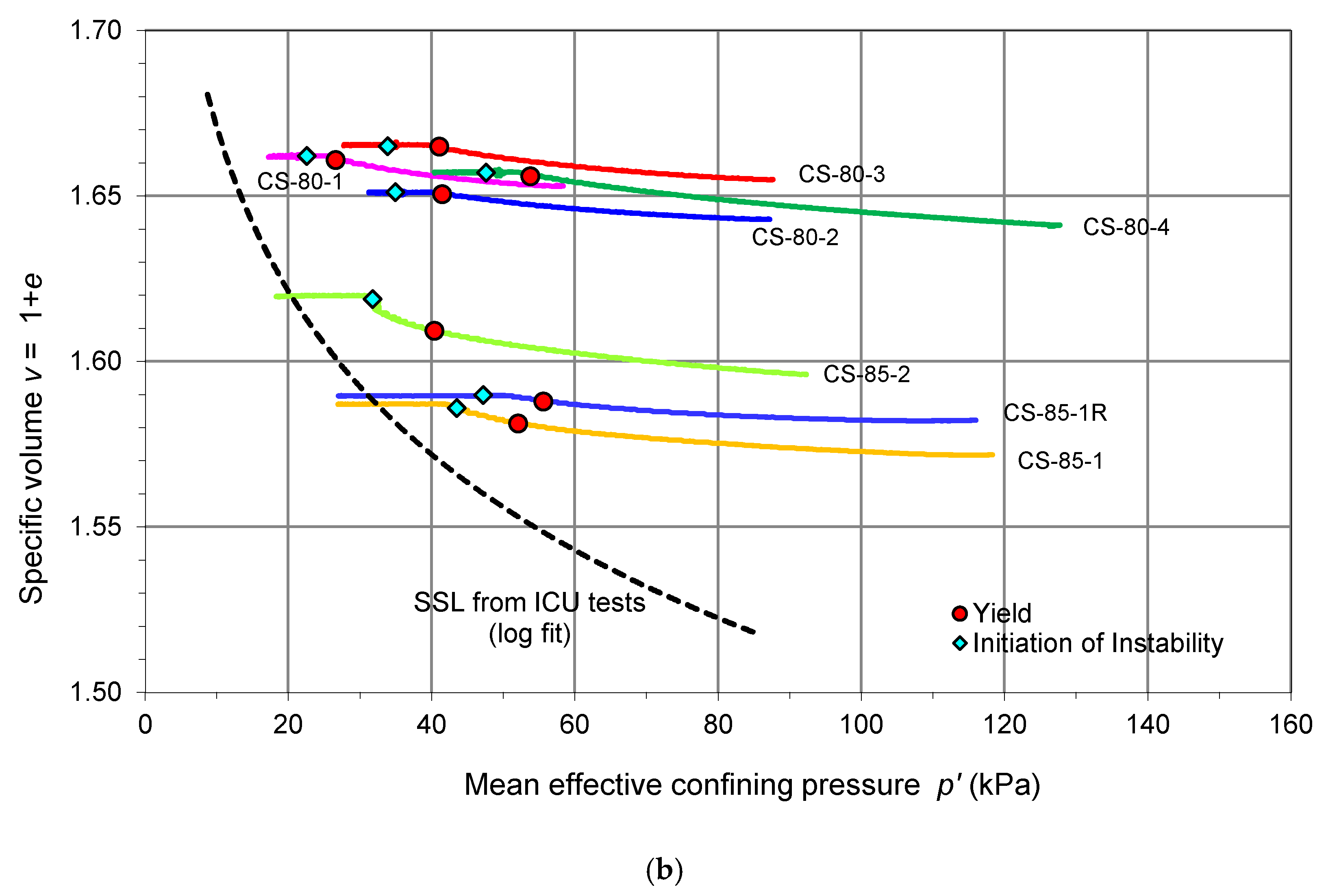 Geosciences 11 00403 g012b 550