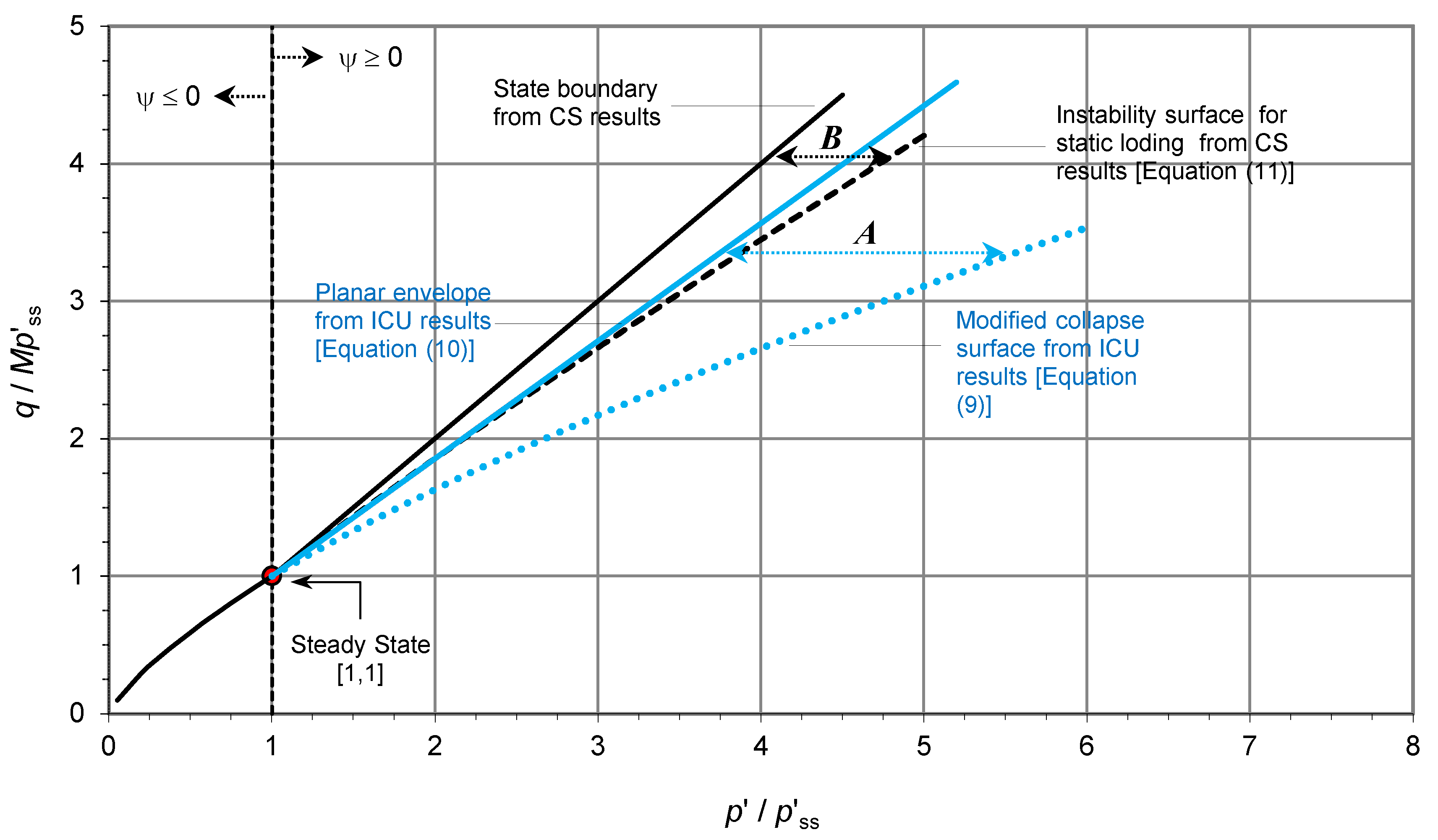 Geosciences 11 00403 g015 550