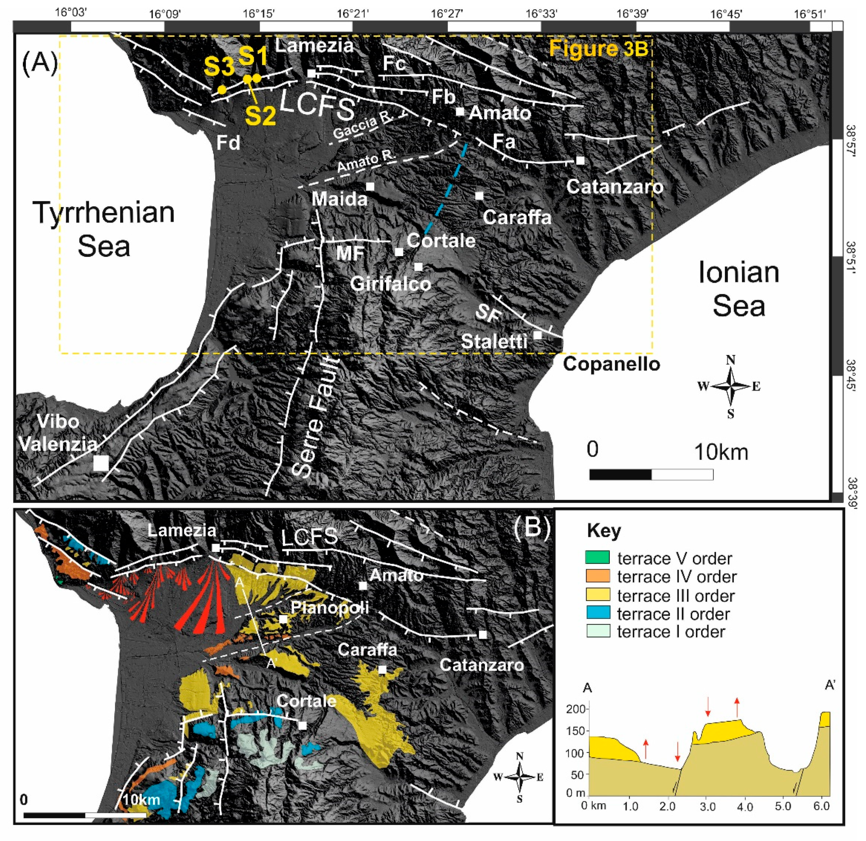 Geosciences 11 00405 g003