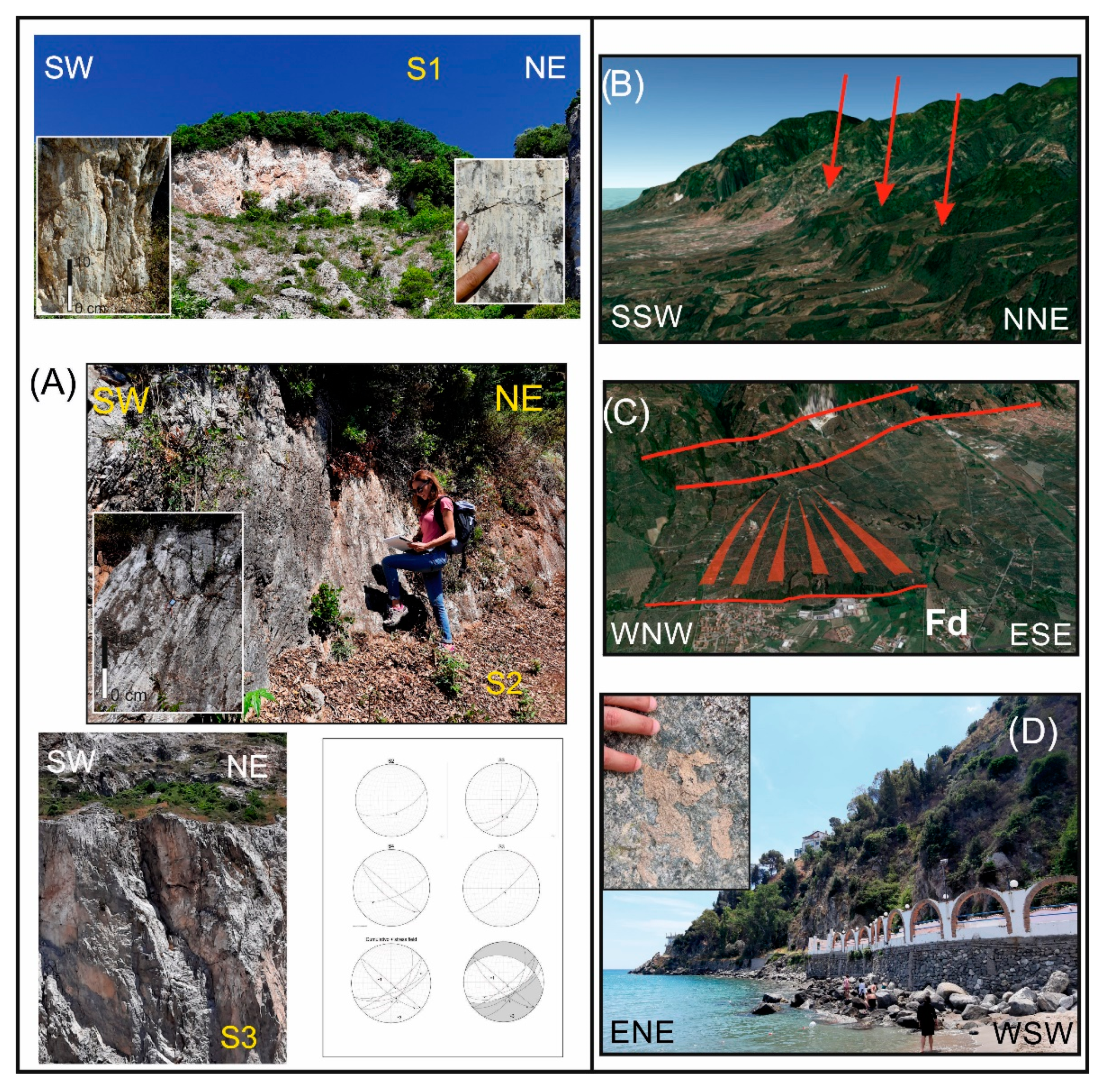 Geosciences 11 00405 g004