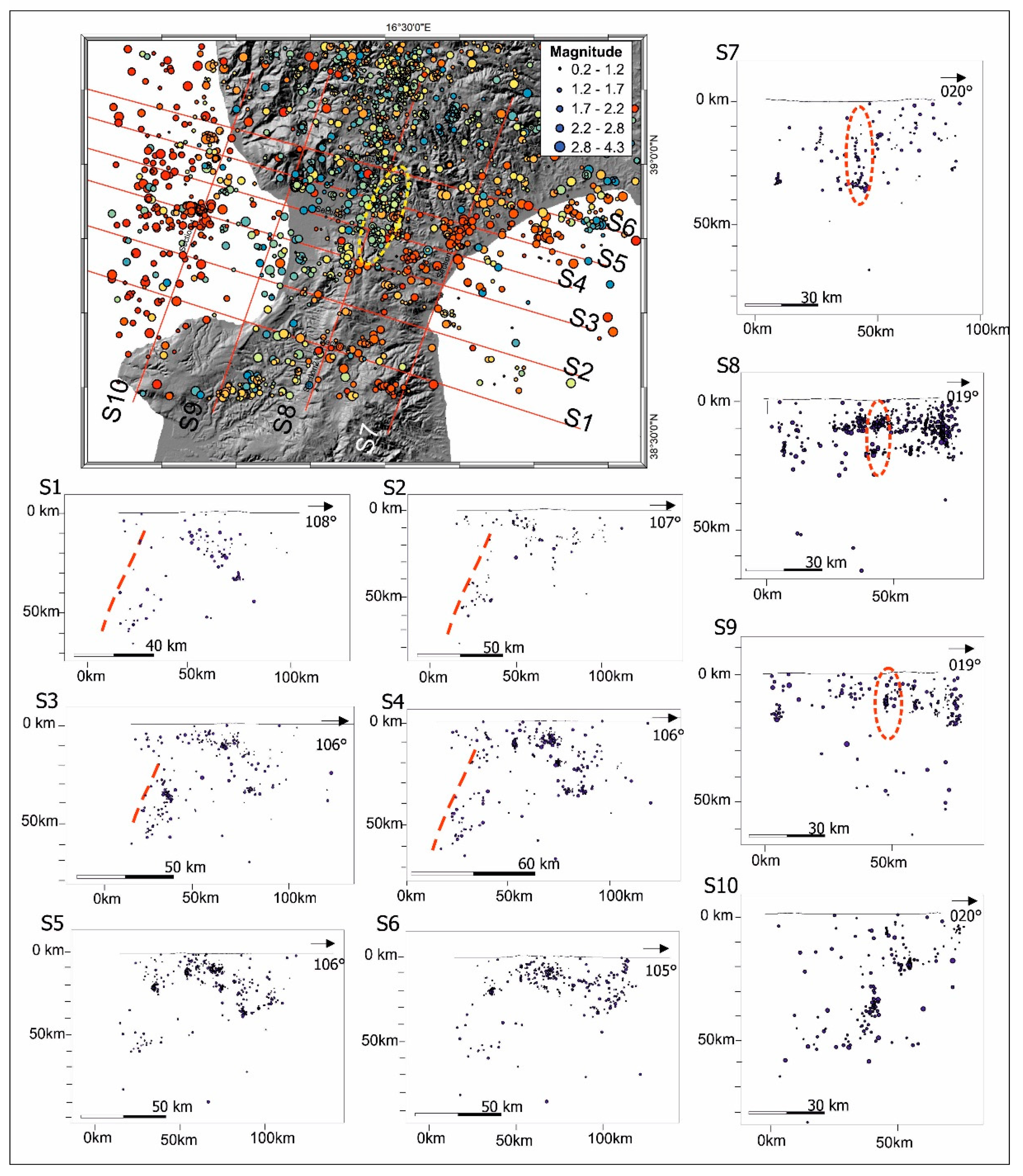 Geosciences 11 00405 g005