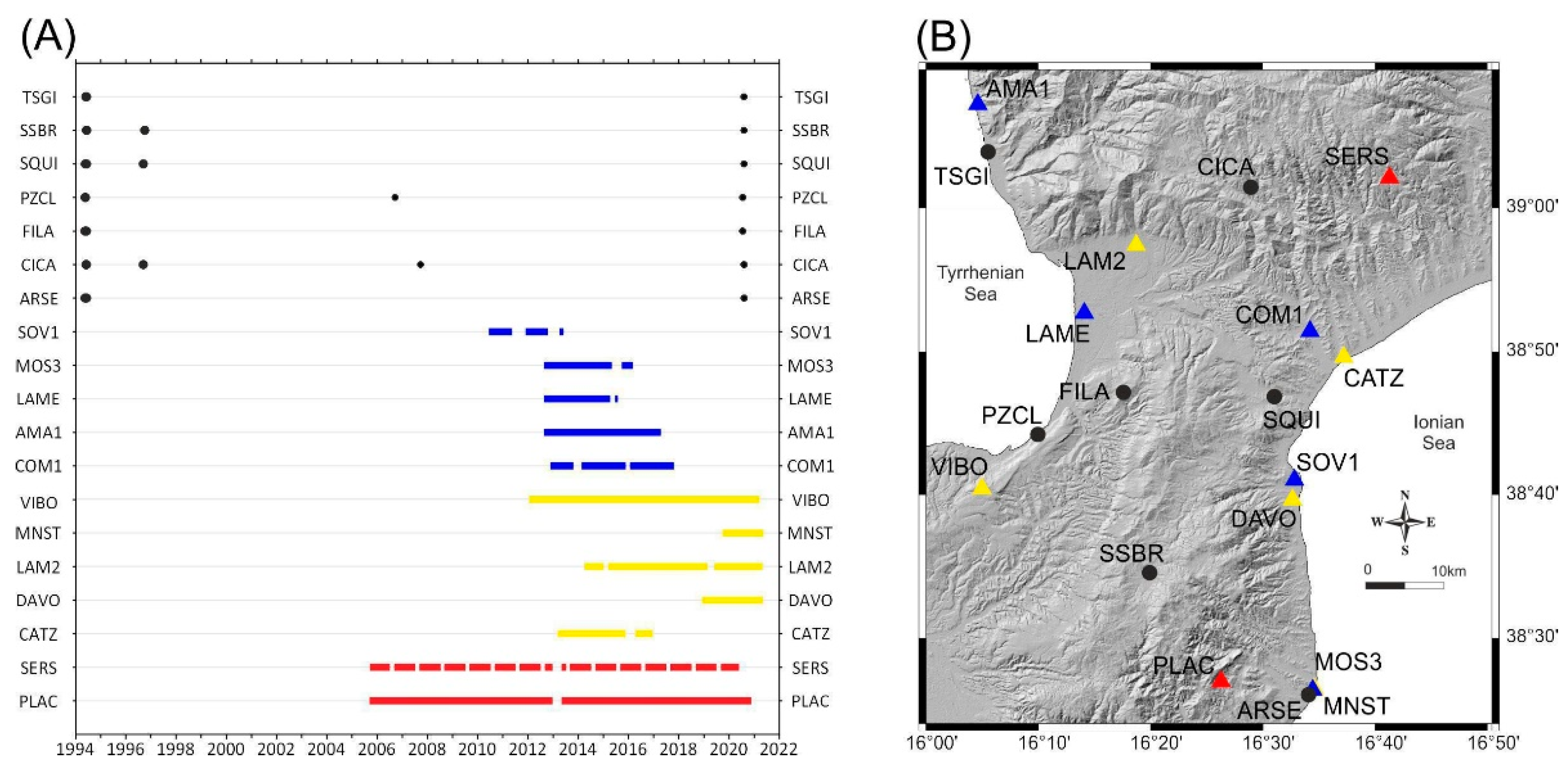 Geosciences 11 00405 g007