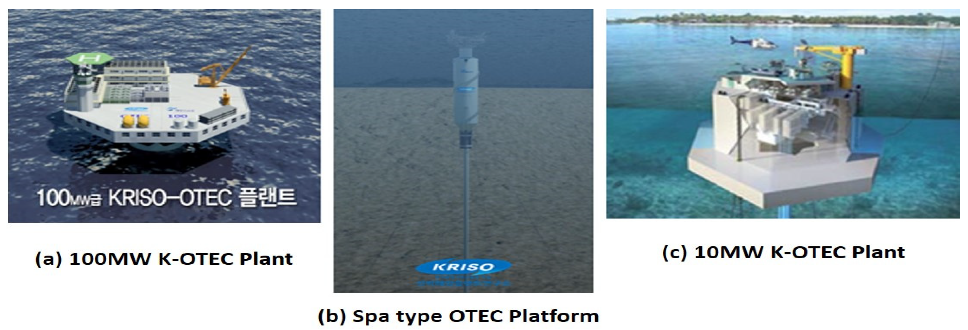 Geosciences Free FullText The Suitability of the Pacific Islands